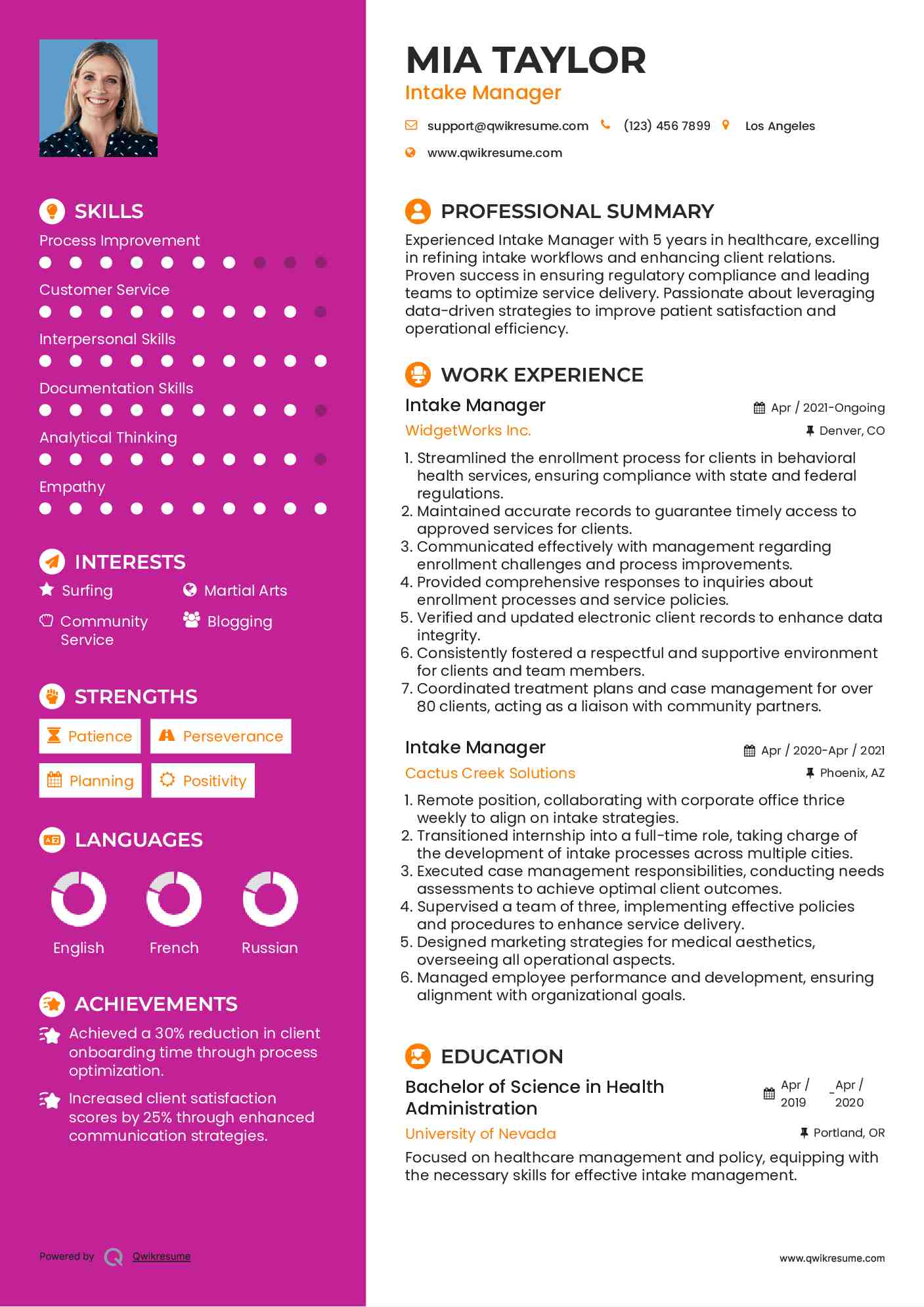 Intake Manager Resume Template