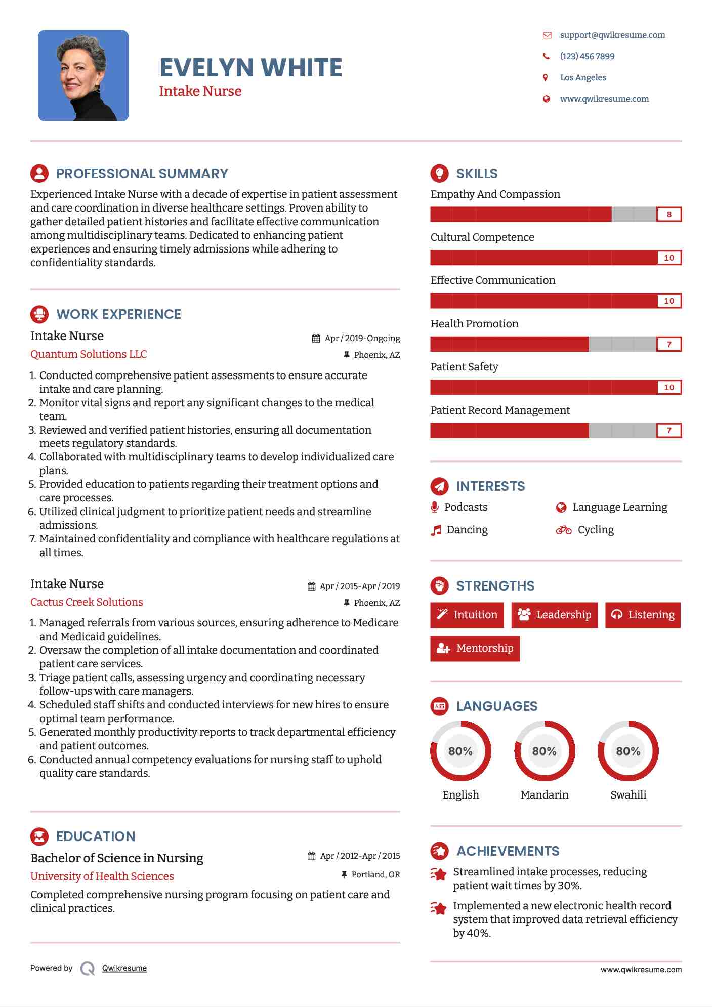 Intake Nurse Resume Example
