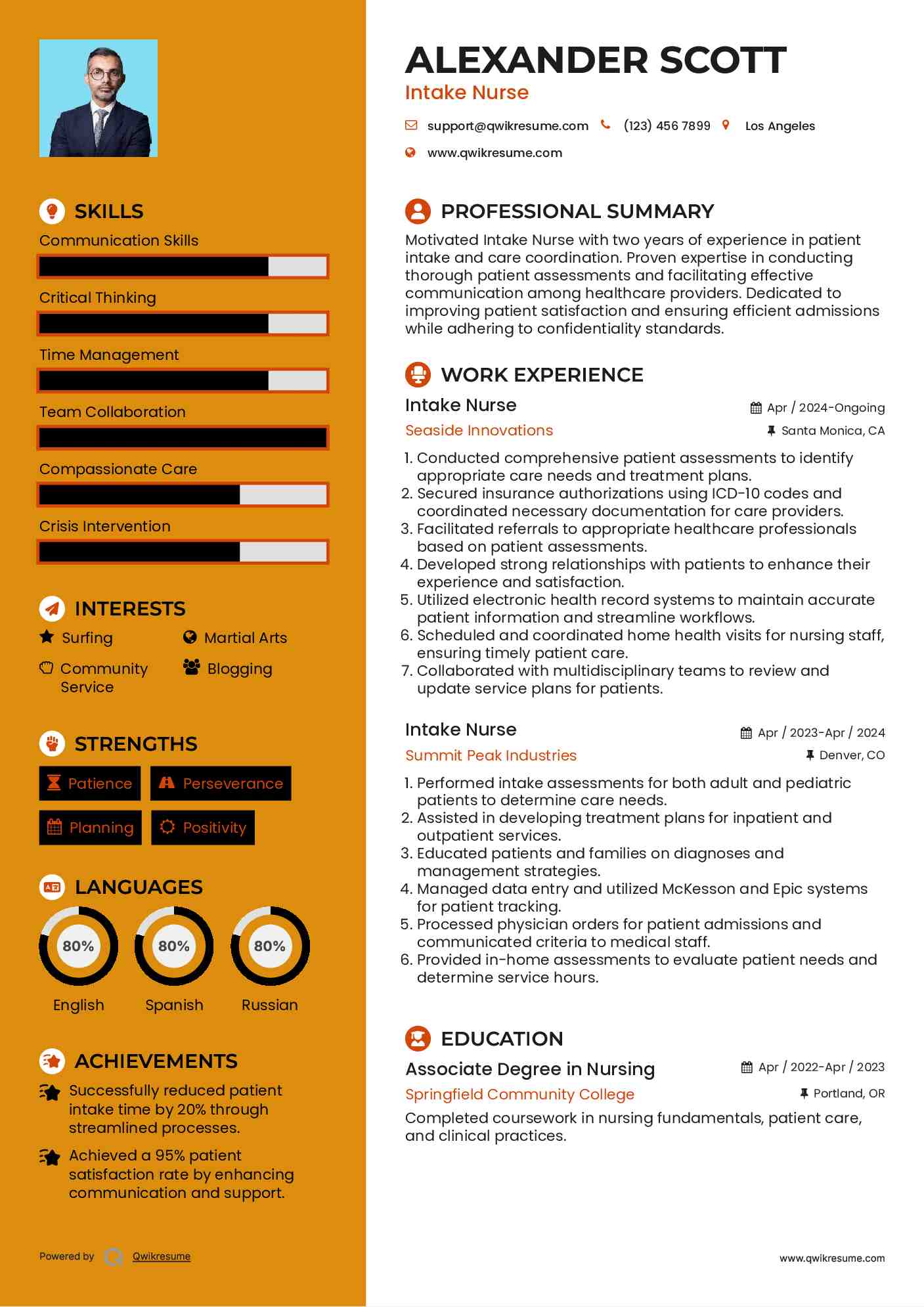 Intake Nurse Resume Template