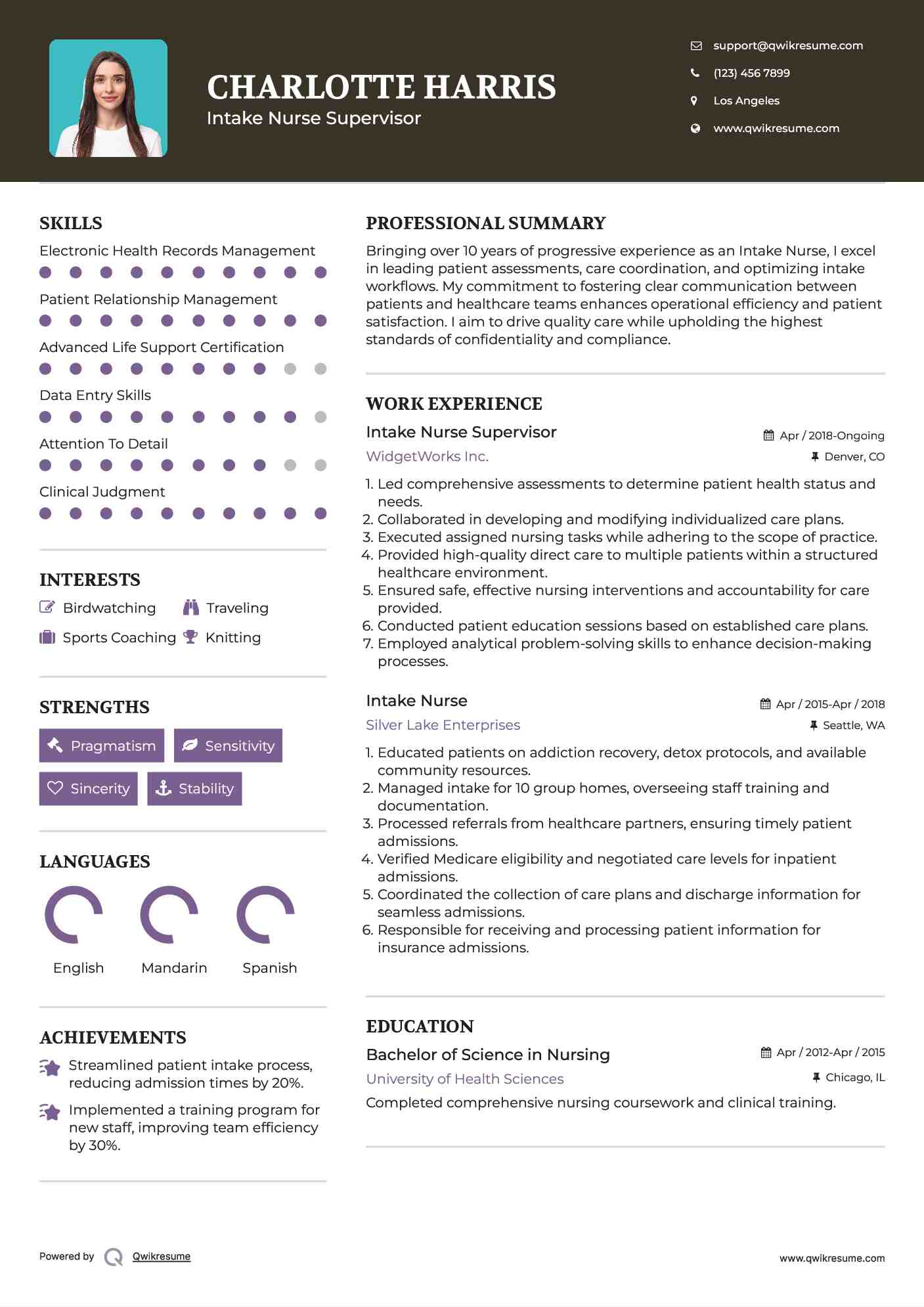 Intake Nurse Supervisor Resume Template