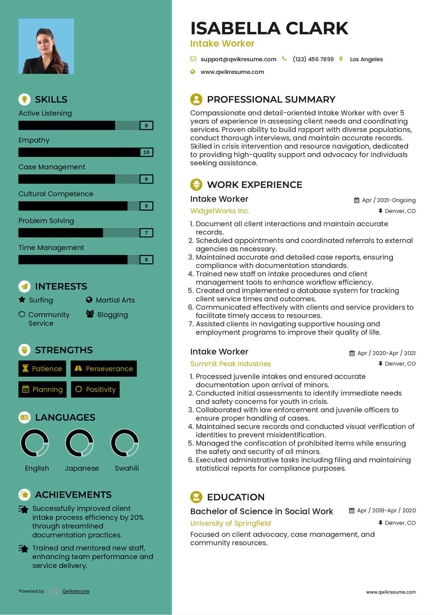Intake Worker Resume Template