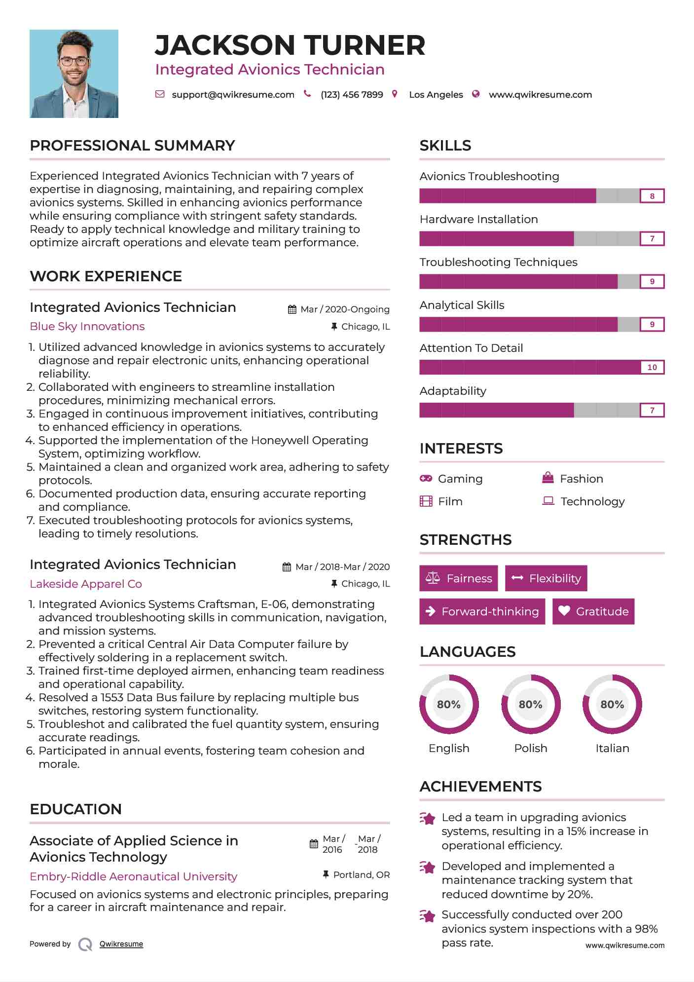 Integrated Avionics Technician Resume Model