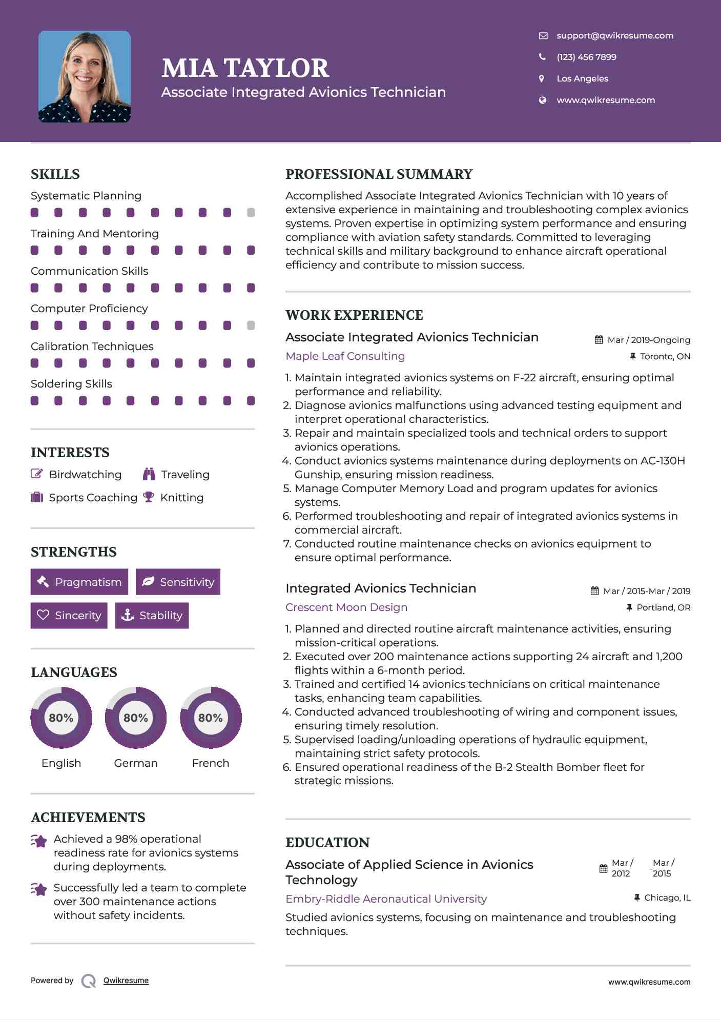 Associate Integrated Avionics Technician Resume Model