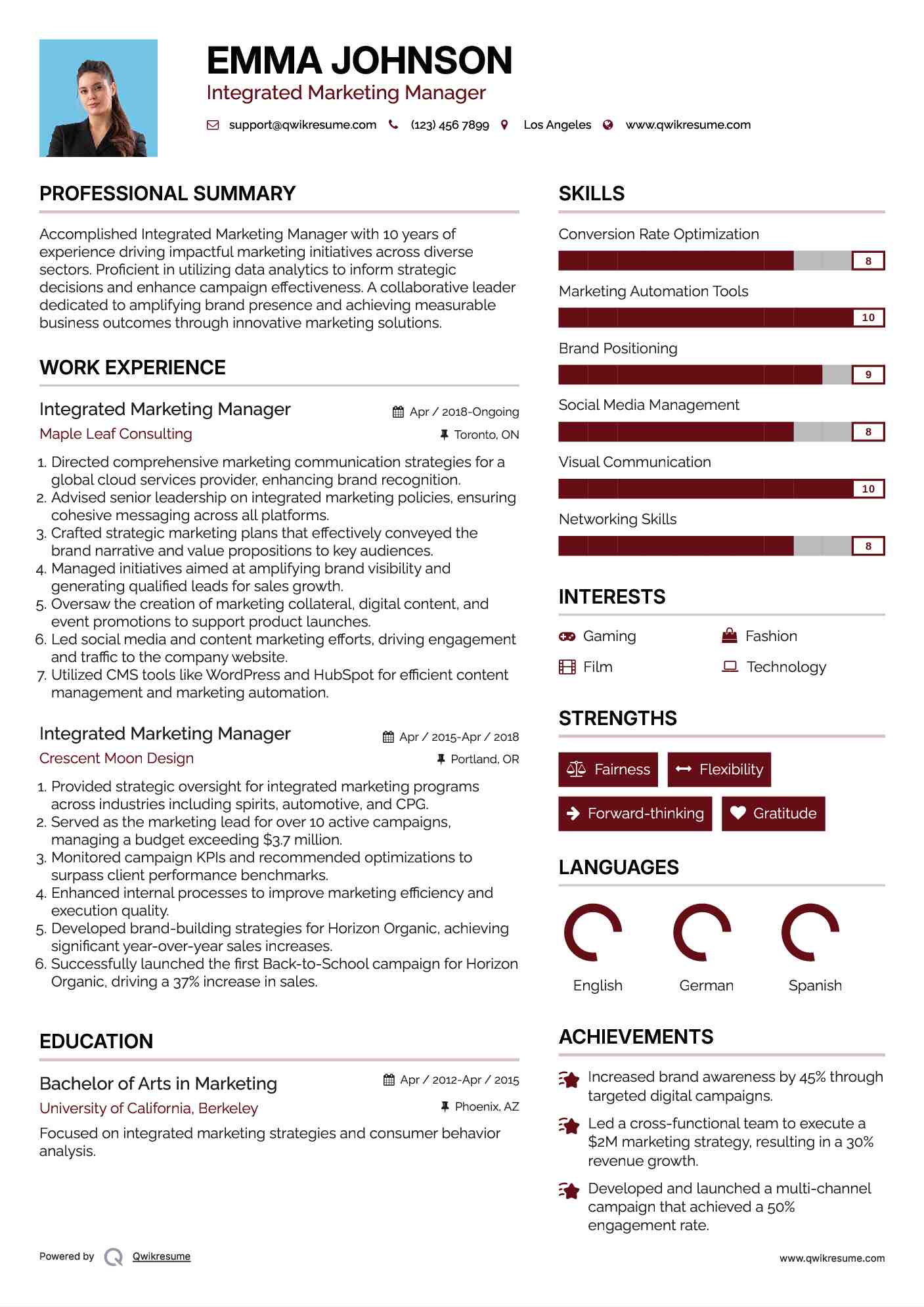 Integrated Marketing Manager Resume Model