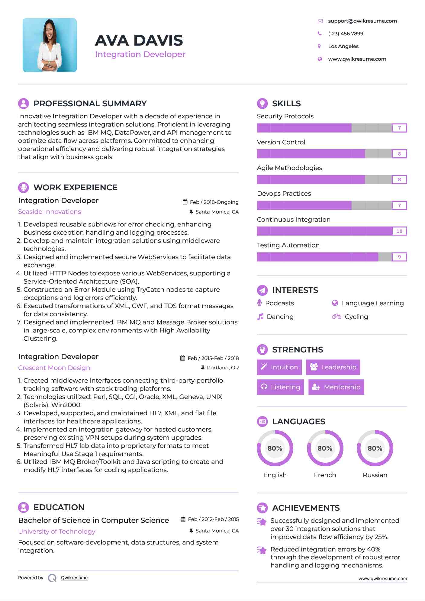 Integration Developer Resume Sample