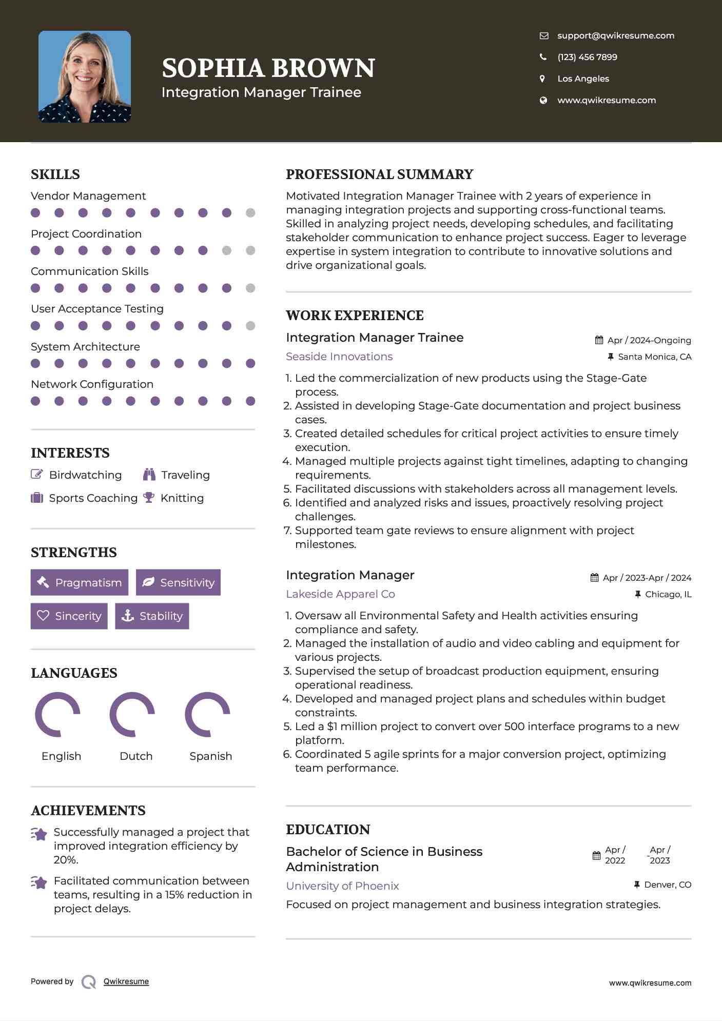 Integration Manager Trainee Resume Model