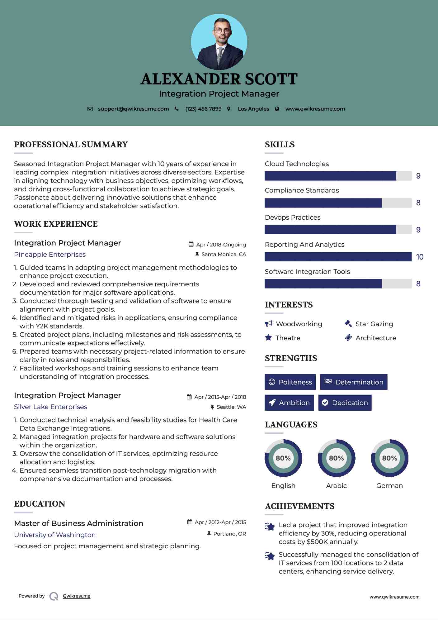 Integration Project Manager Resume Format