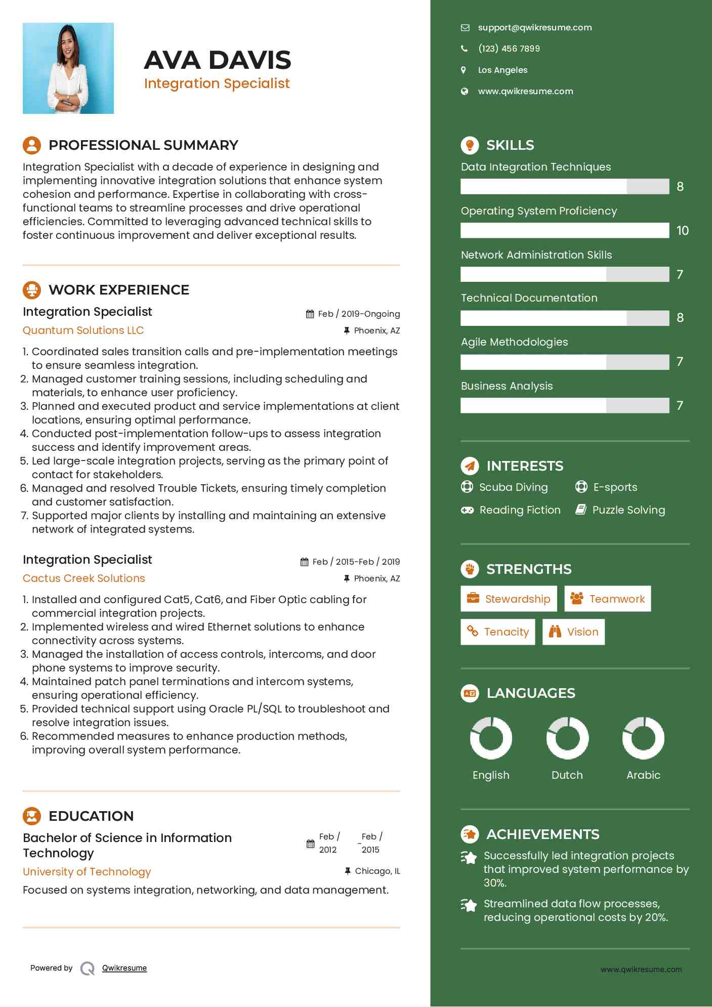 Integration Specialist Resume Format
