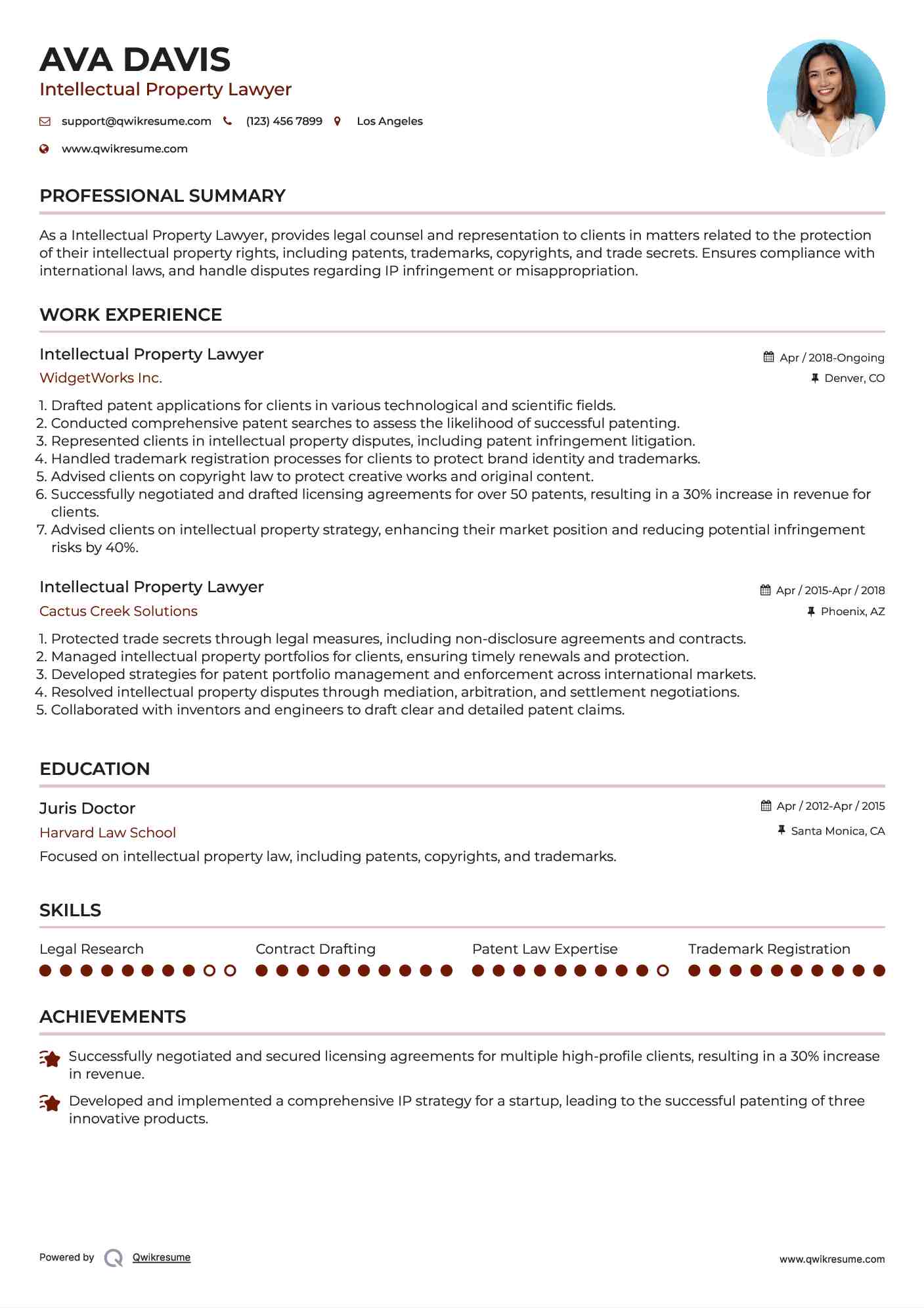 Intellectual Property Lawyer Resume Model