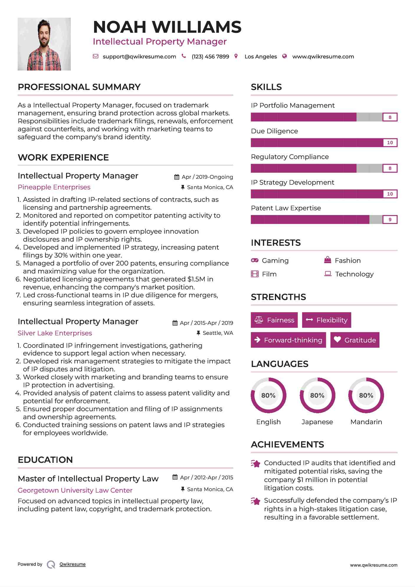 Intellectual Property Manager Resume Template