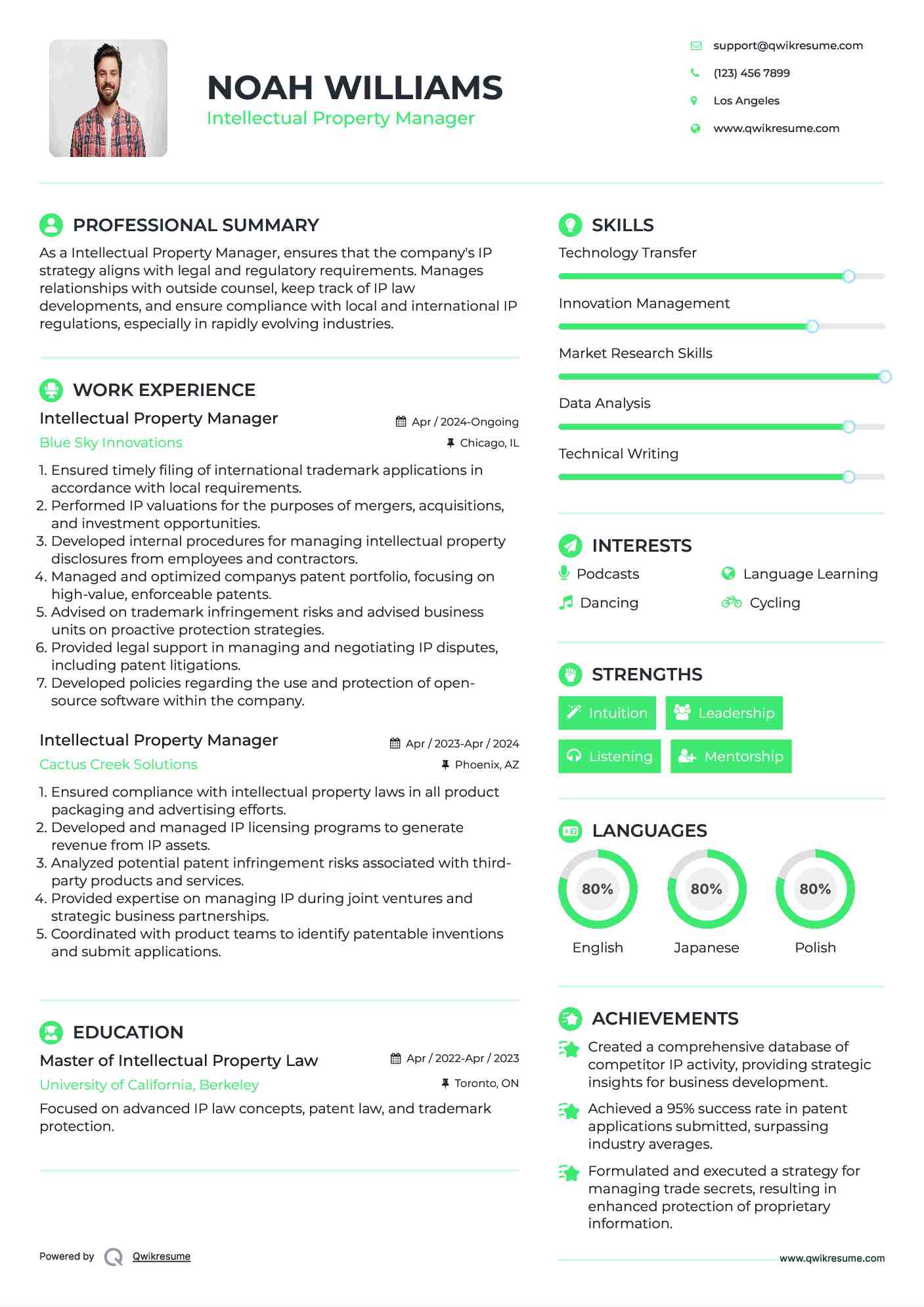 Intellectual Property Manager Resume Sample