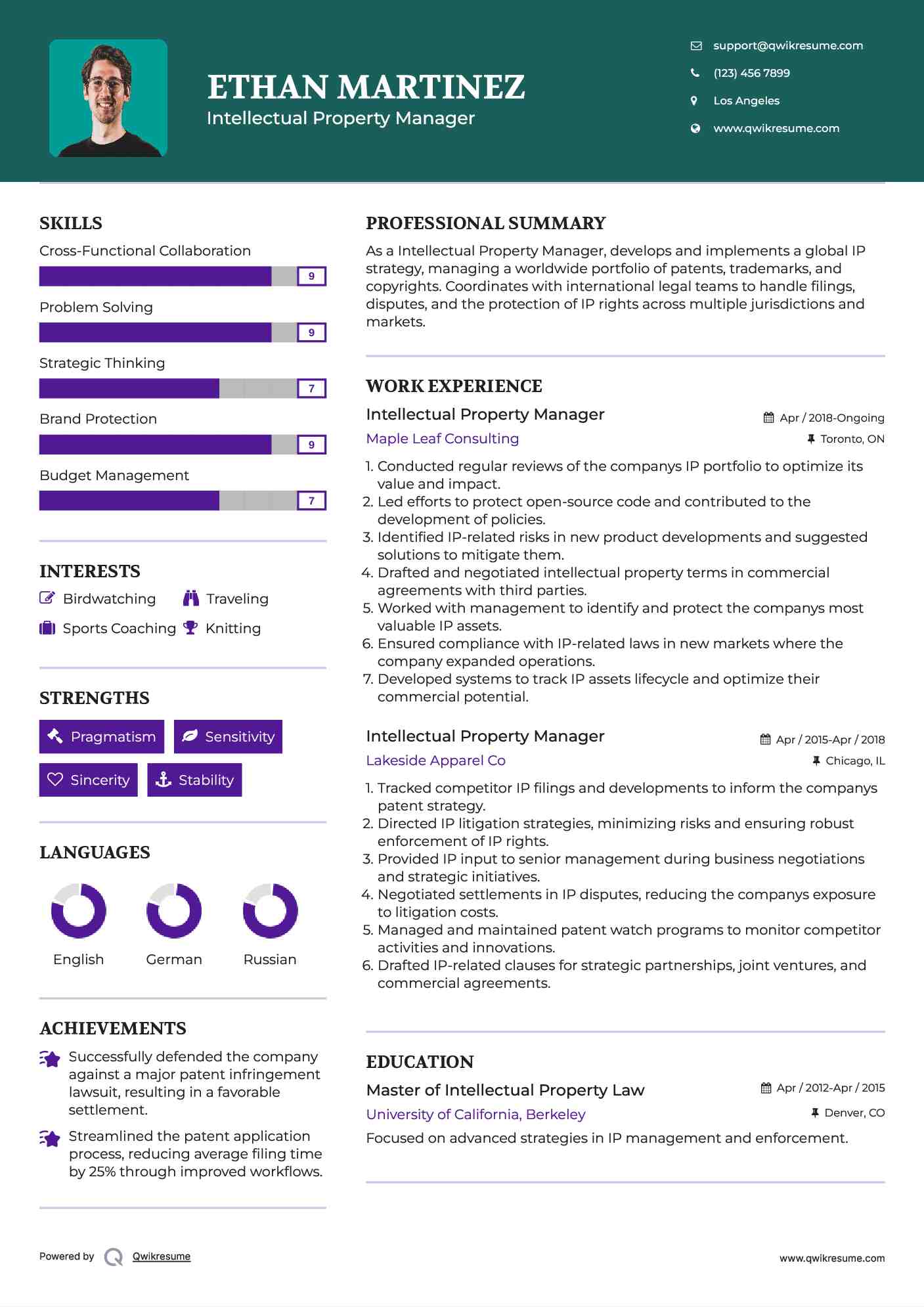 Intellectual Property Manager Resume Format