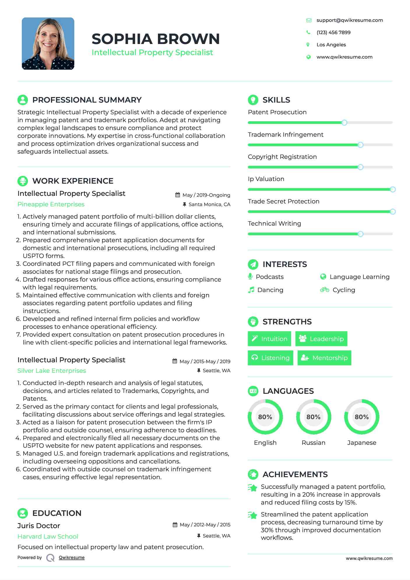 Intellectual Property Specialist Resume Example