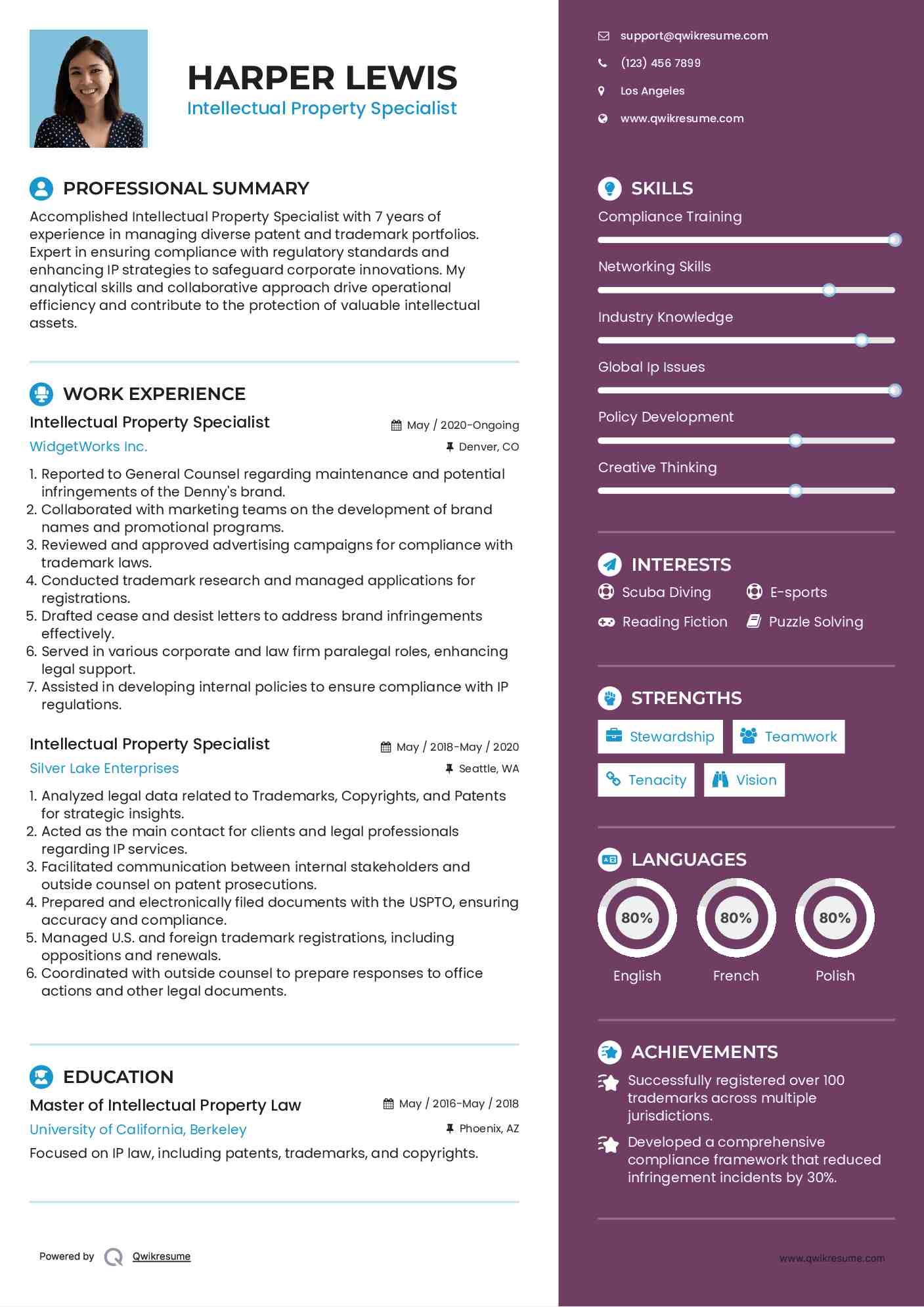 Intellectual Property Specialist Resume Sample