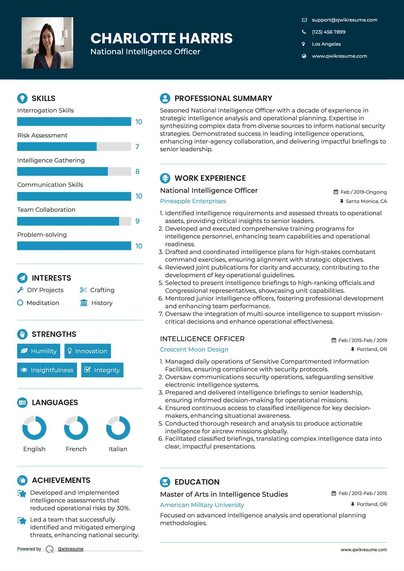 National Intelligence Officer Resume Format