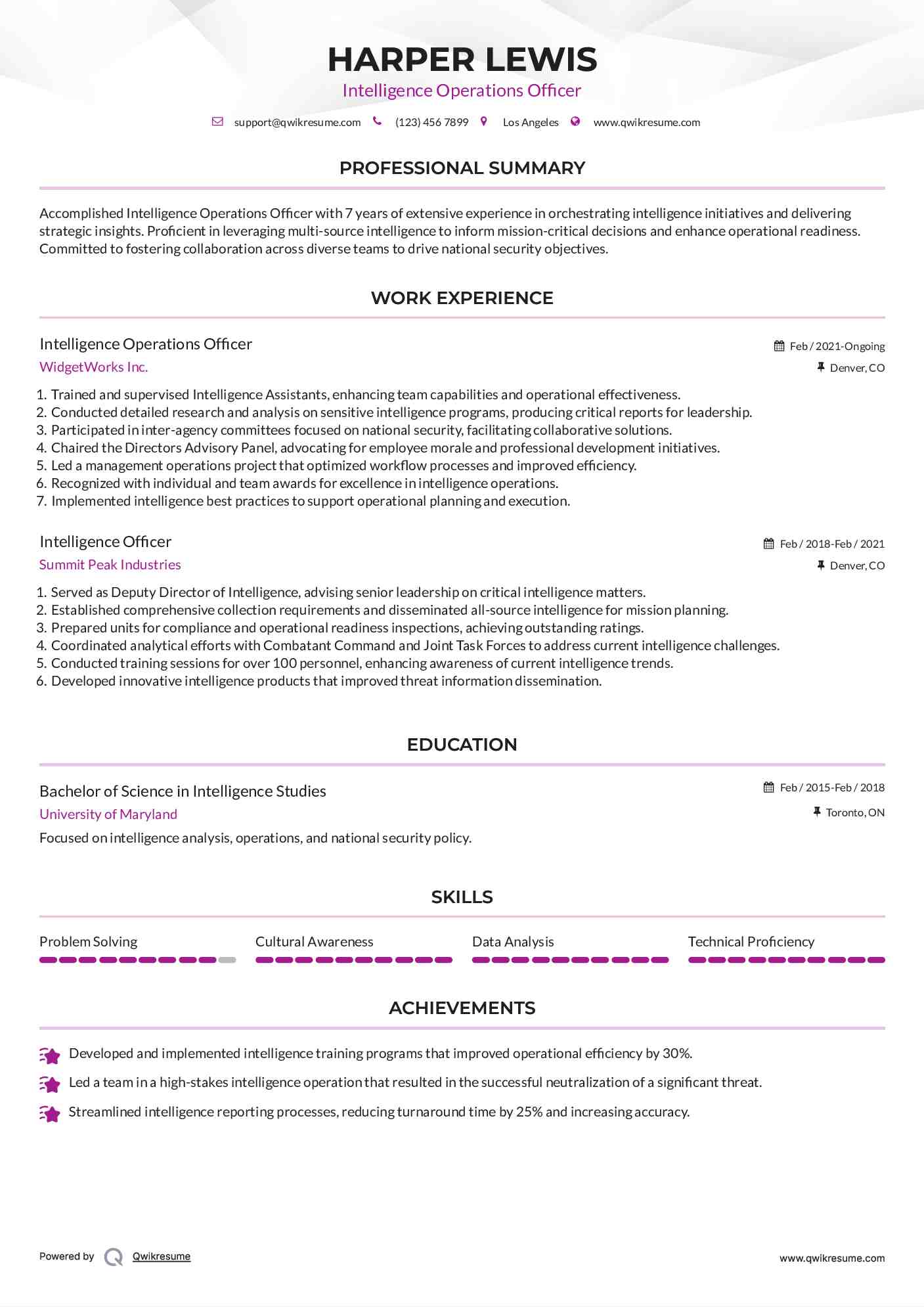 Intelligence Operations Officer Resume Sample