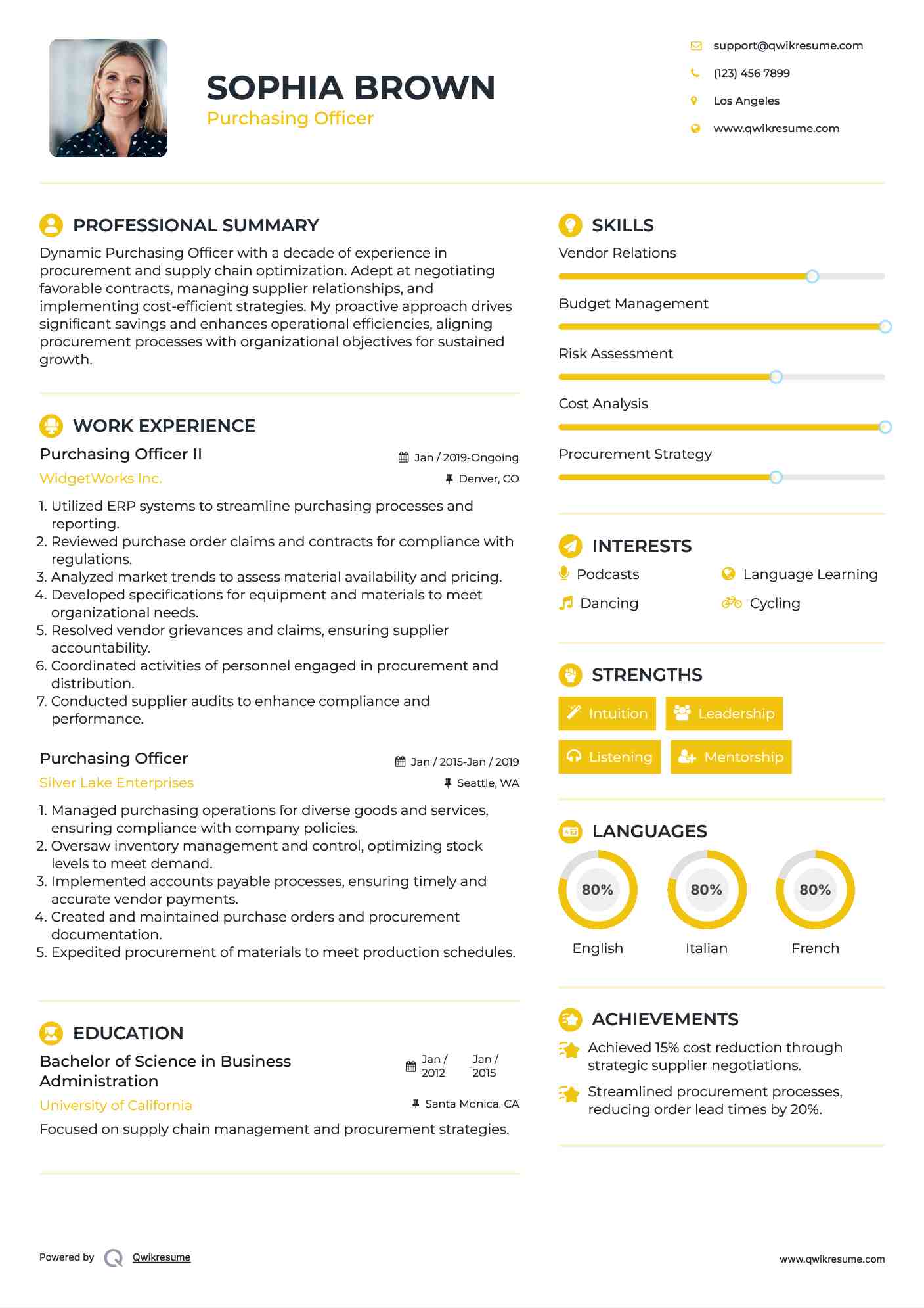 Purchasing Officer II Resume Model