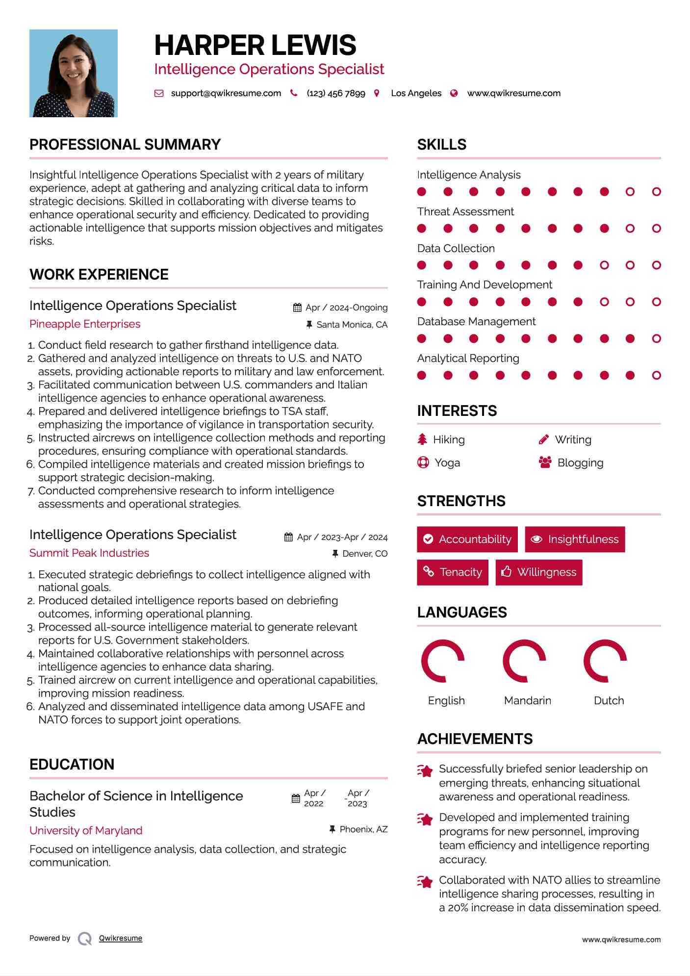 Intelligence Operations Specialist Resume Model