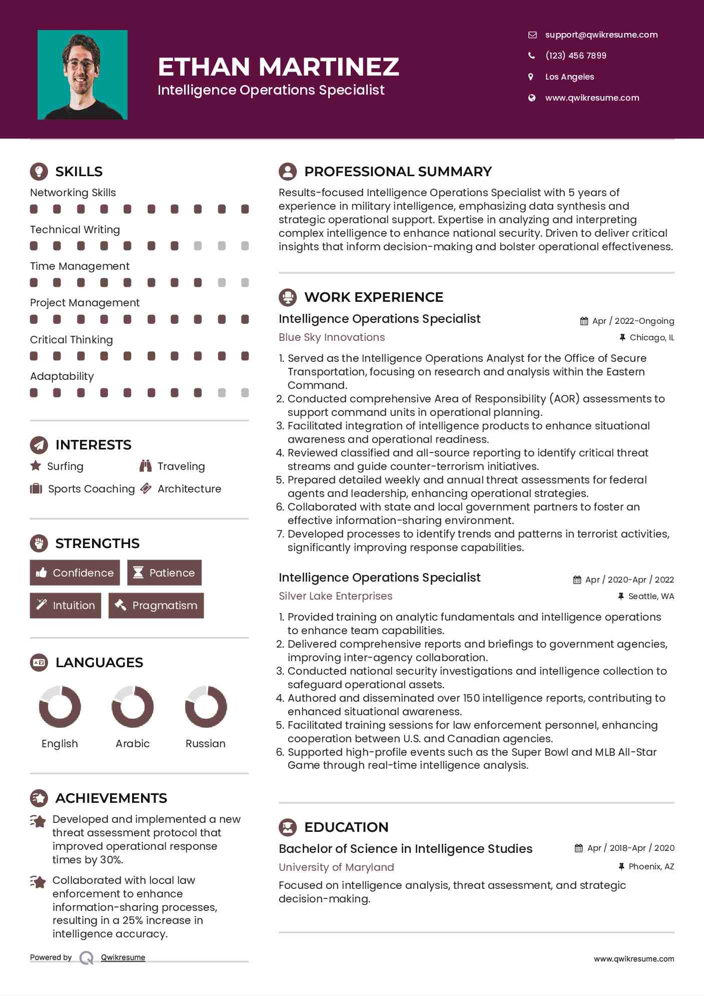 Intelligence Operations Specialist Resume Template