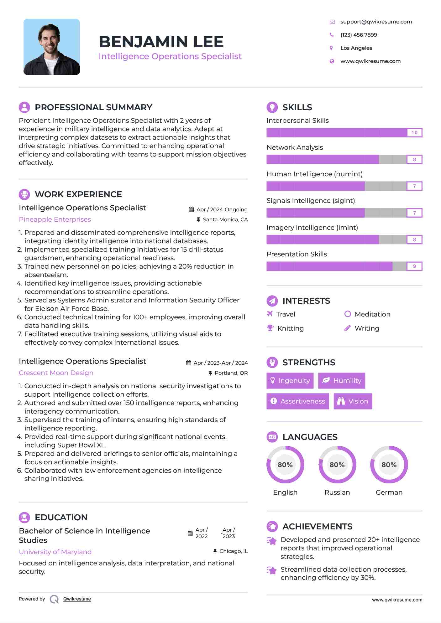 Intelligence Operations Specialist Resume Template