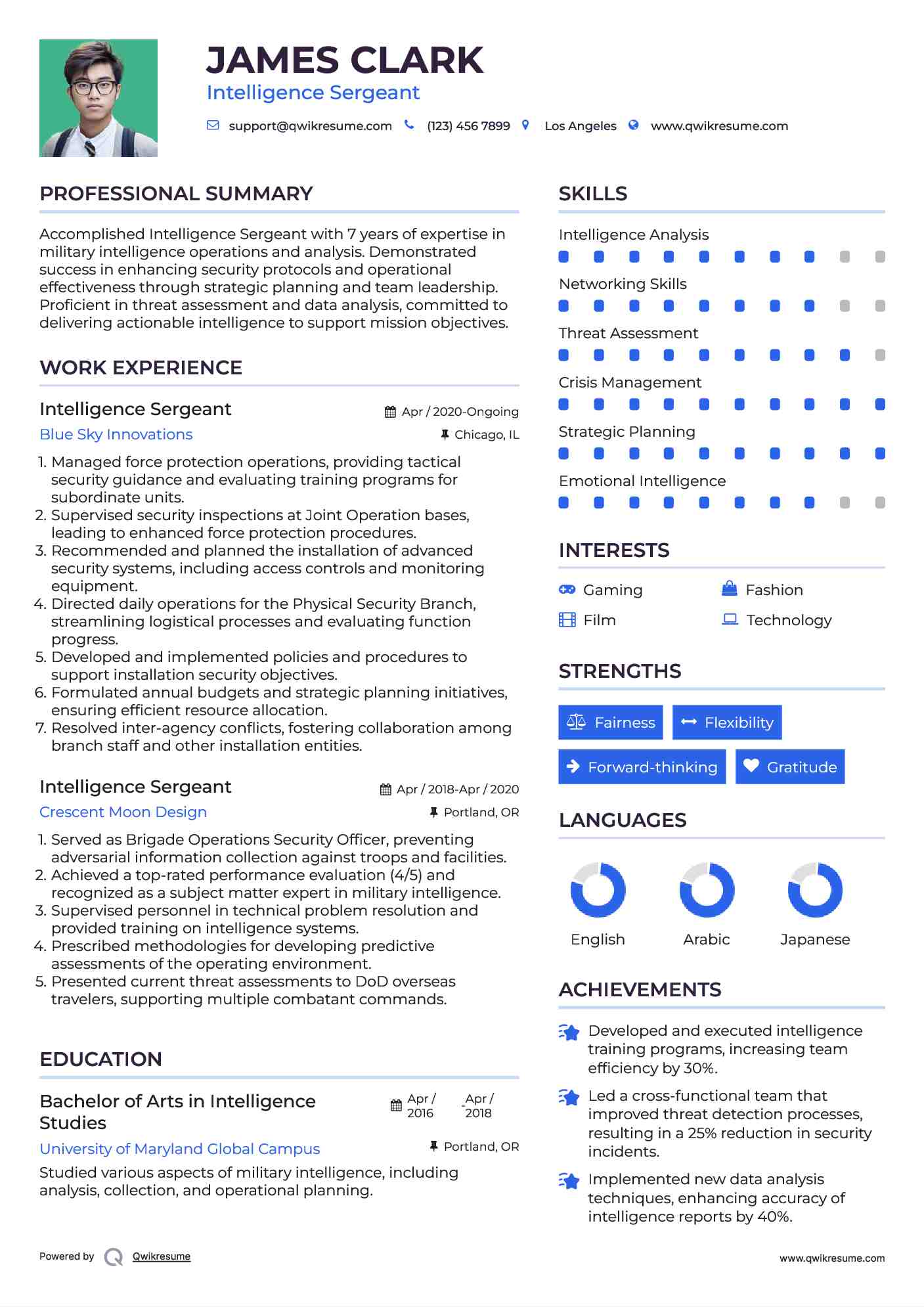 Intelligence Sergeant Resume Format