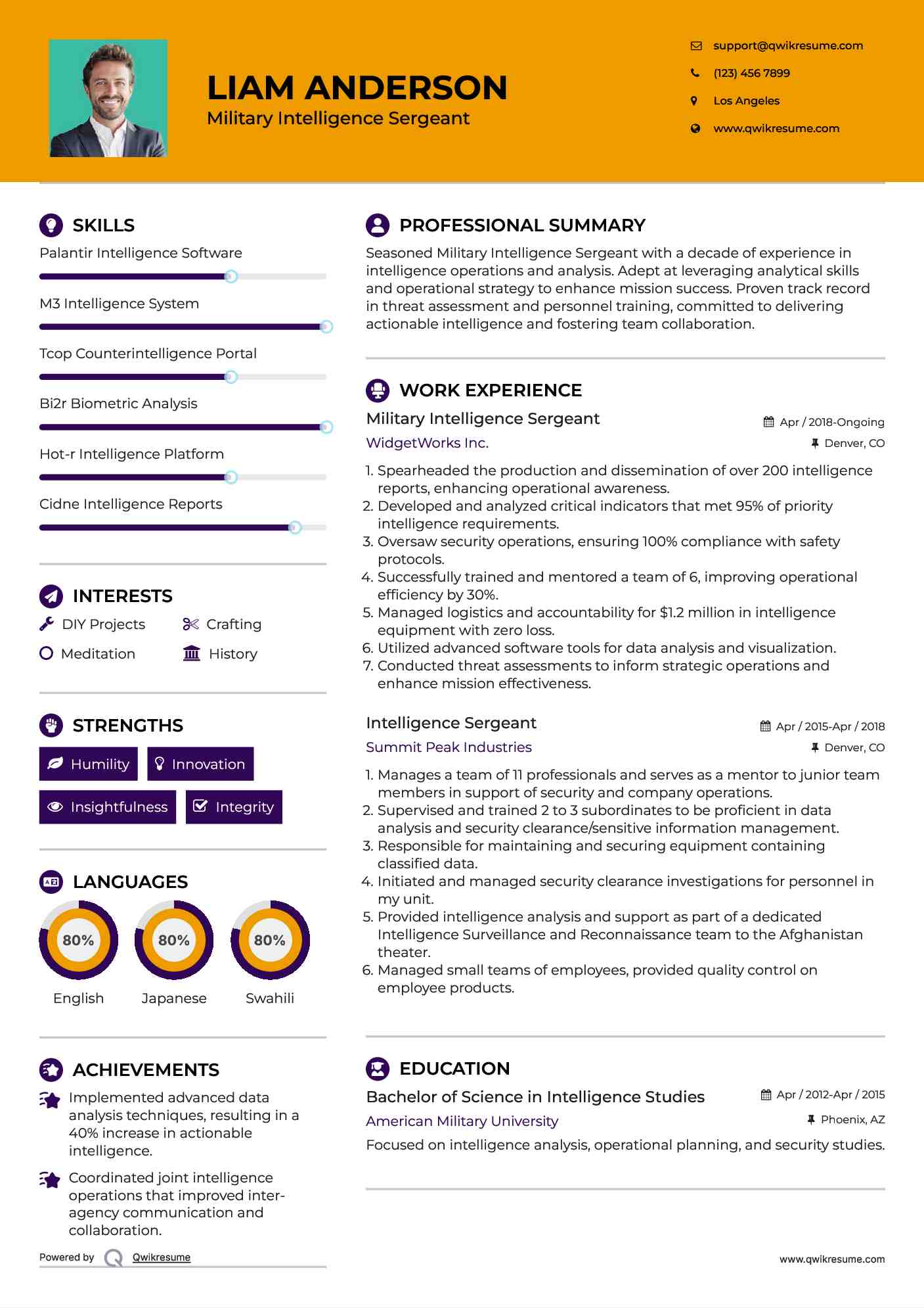 Military Intelligence Sergeant Resume Model