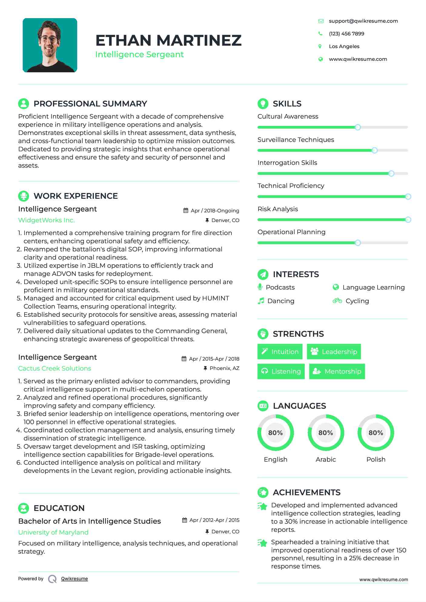 Intelligence Sergeant Resume Example