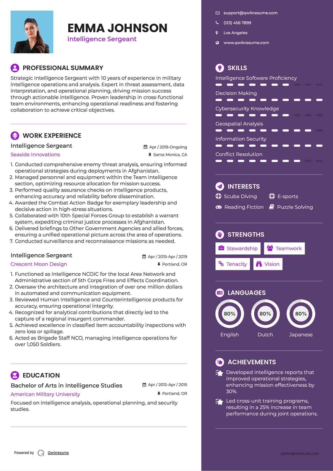 Intelligence Sergeant Resume Sample