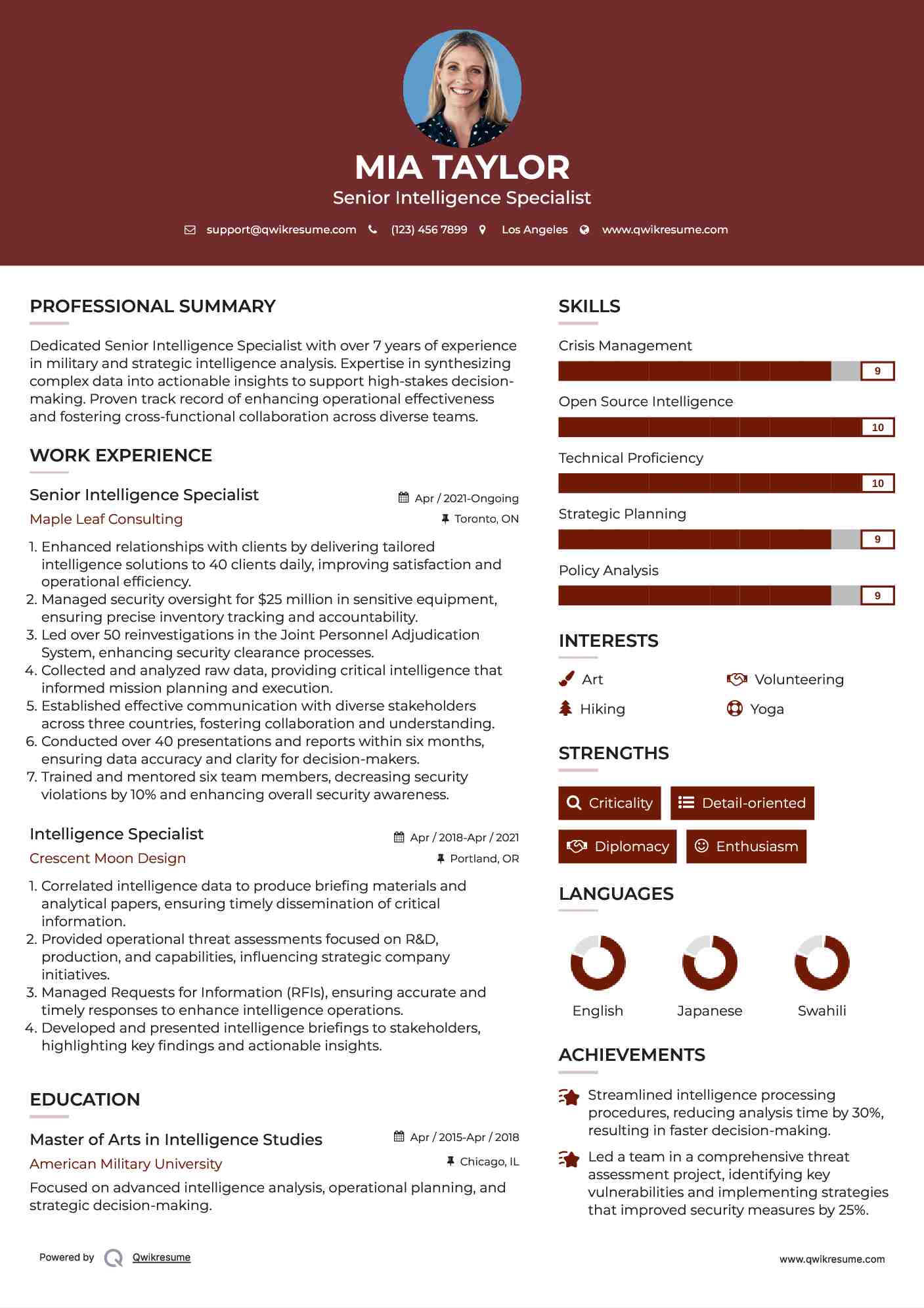 Senior Intelligence Specialist Resume Model