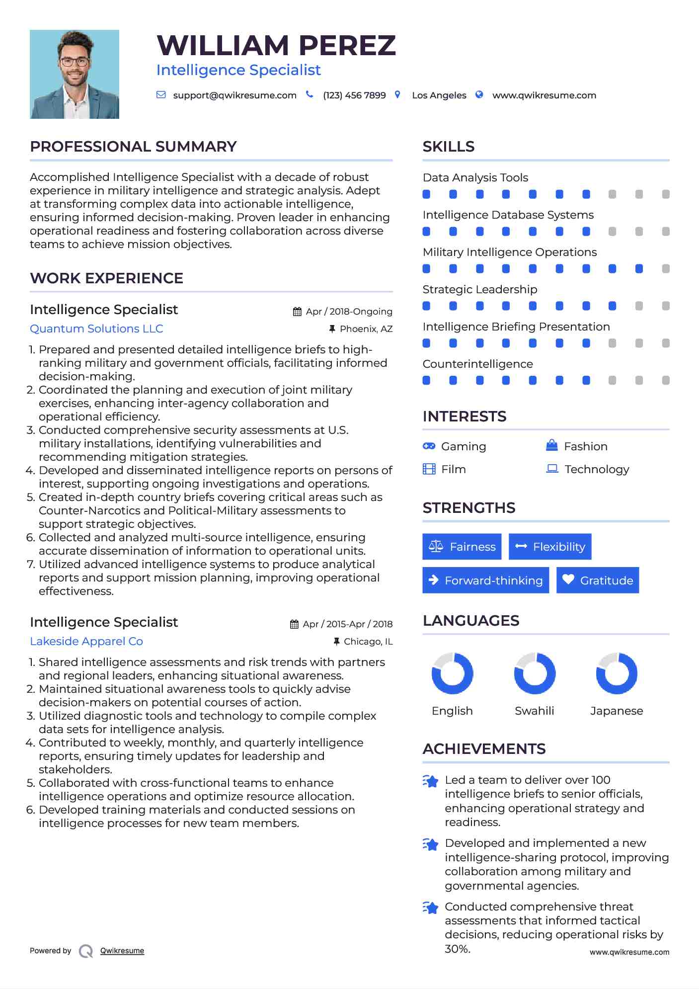 Intelligence Specialist Resume Template