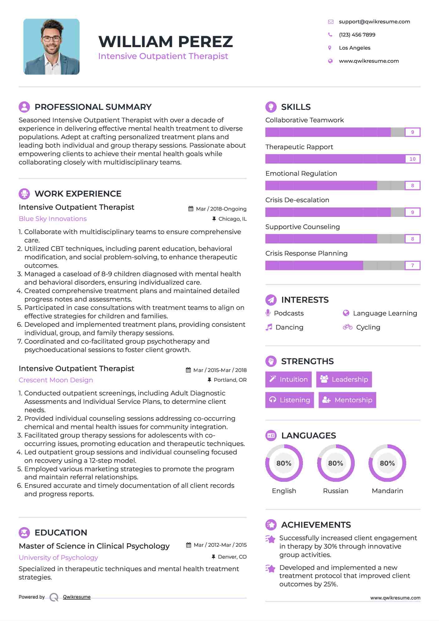 Intensive Outpatient Therapist Resume Sample