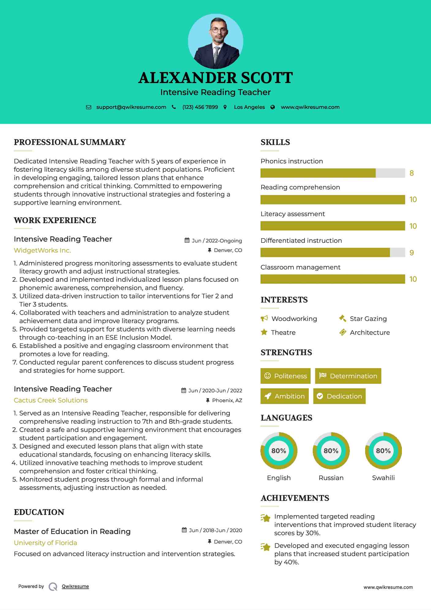 Intensive Reading Teacher Resume Template
