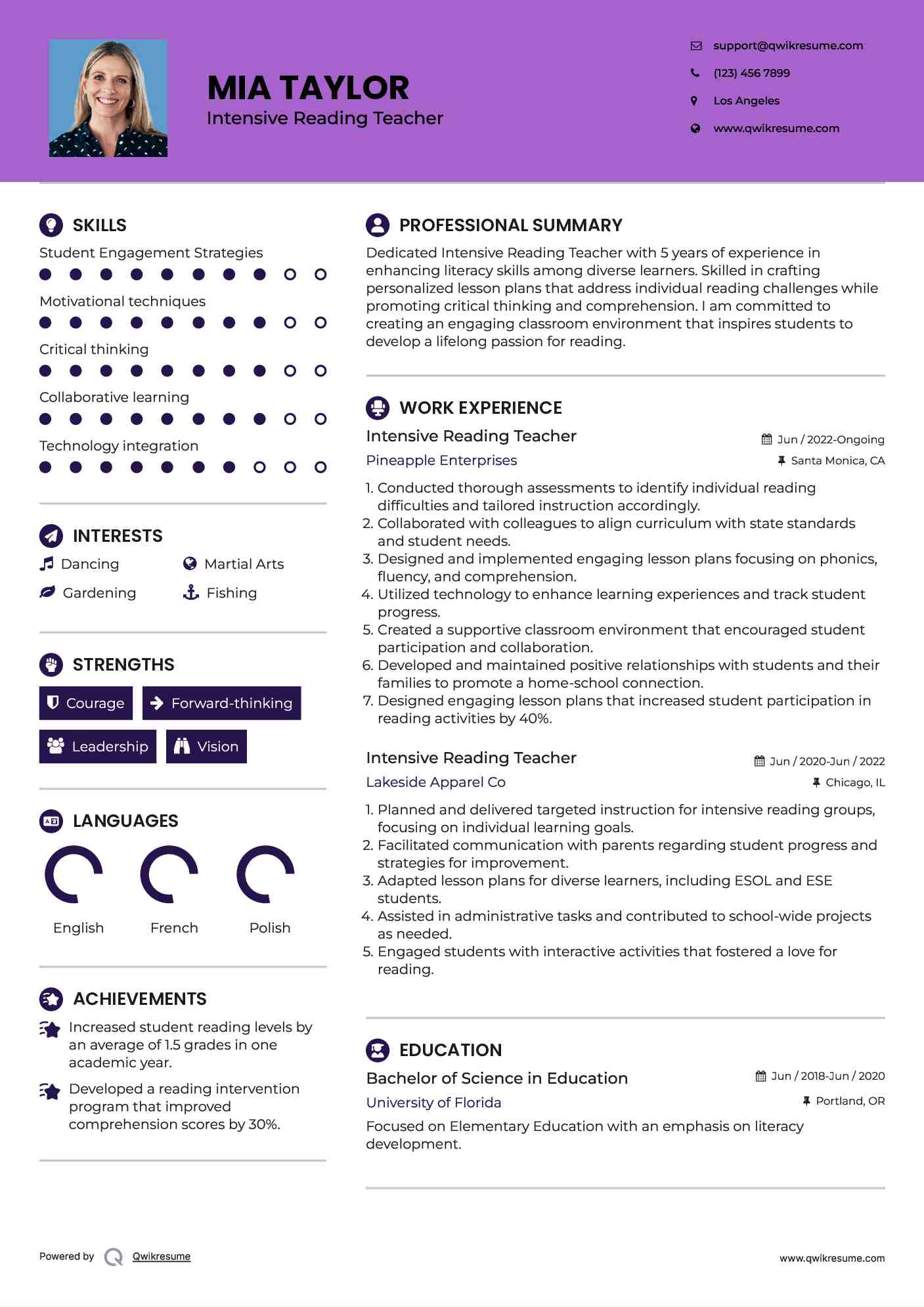Intensive Reading Teacher Resume Format