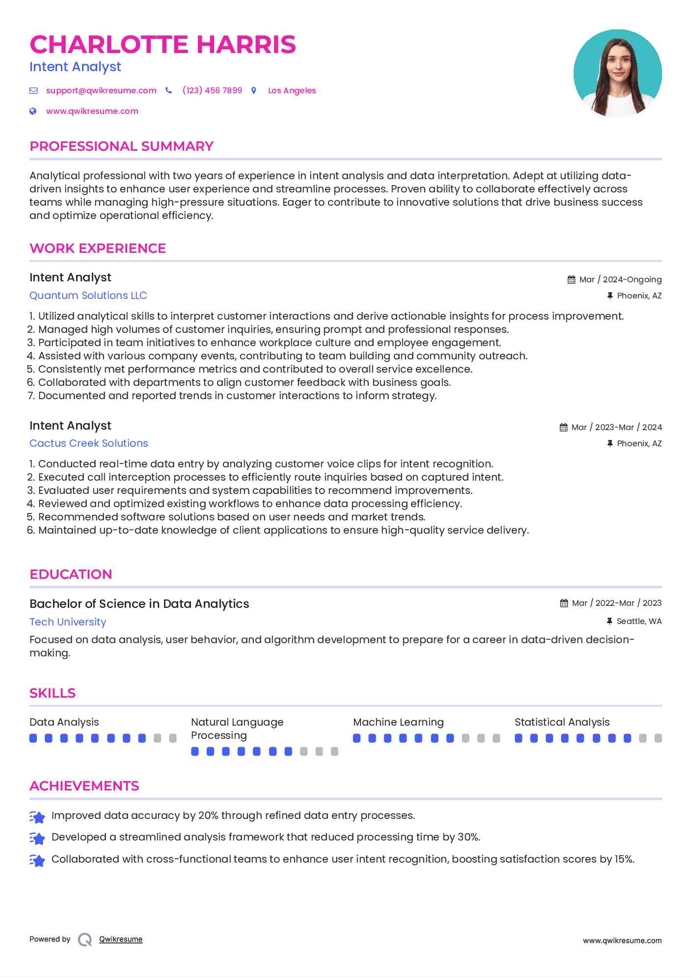 Intent Analyst Resume Template
