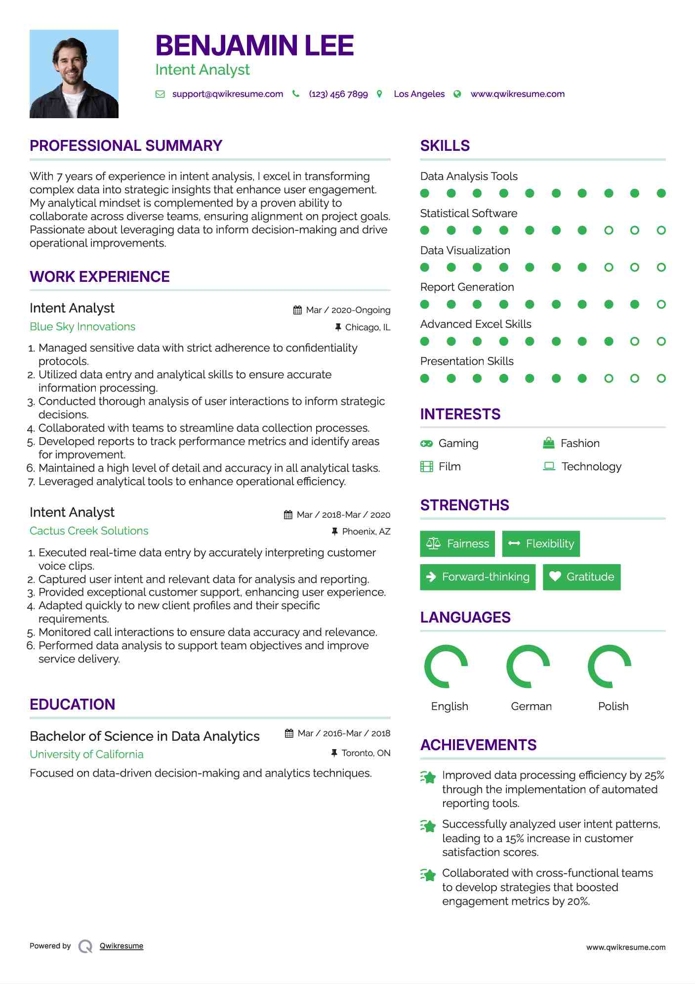 Intent Analyst Resume Format