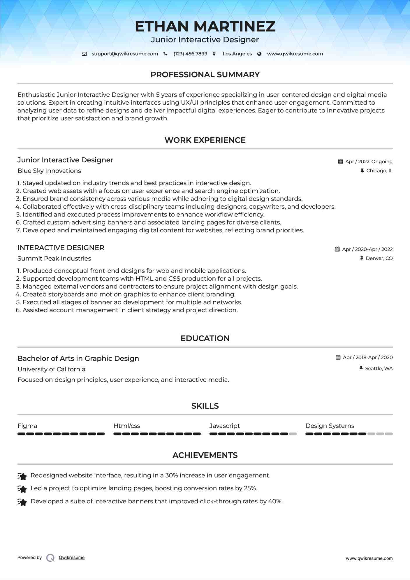 Junior Interactive Designer Resume Sample