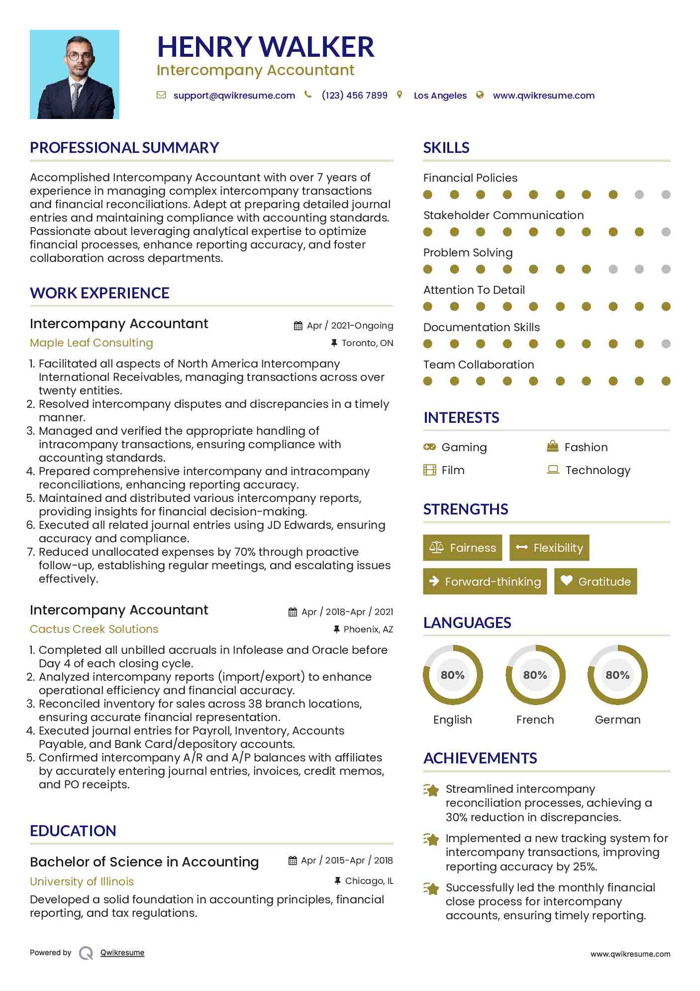 Intercompany Accountant Resume Template