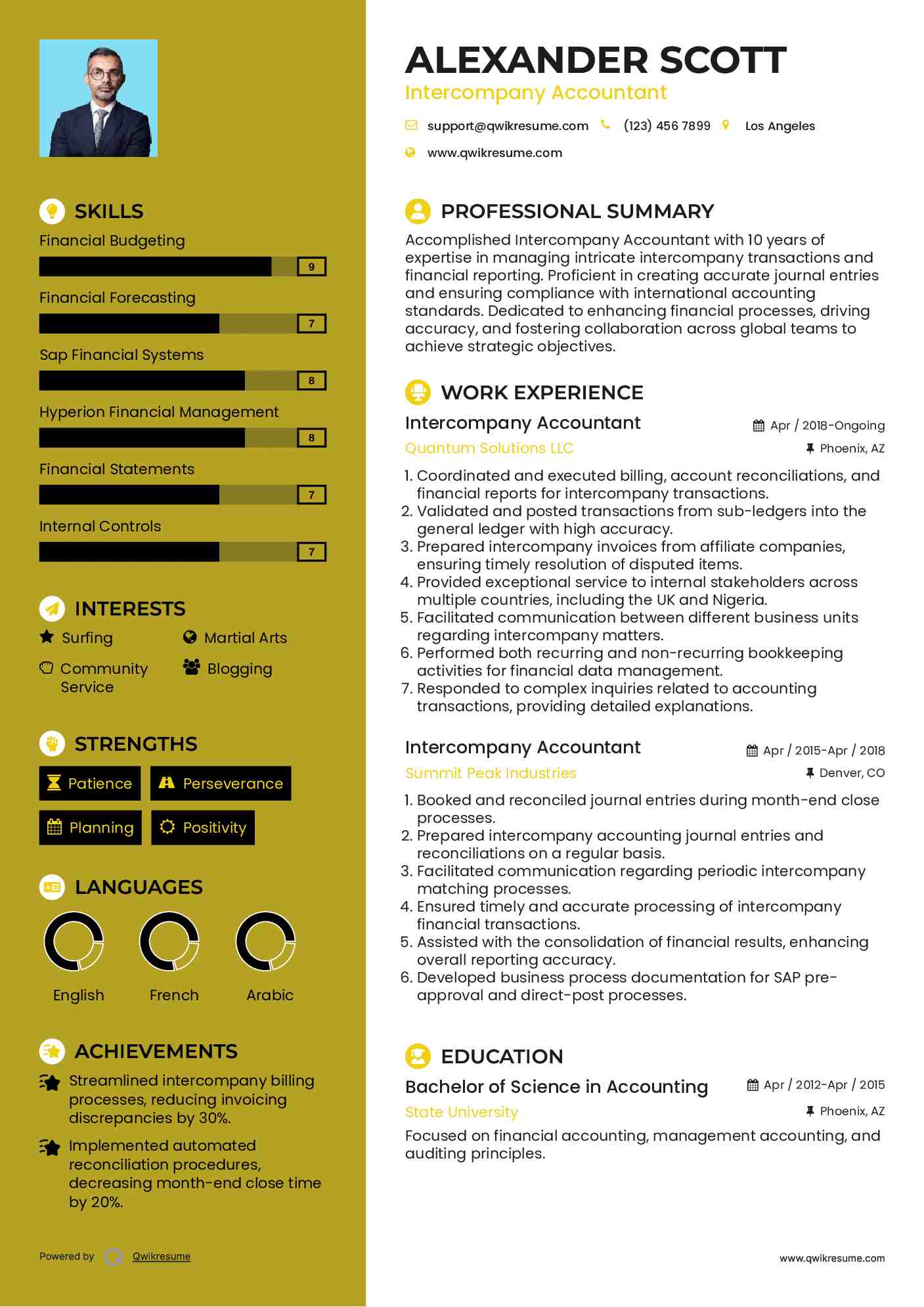 Intercompany Accountant Resume Template
