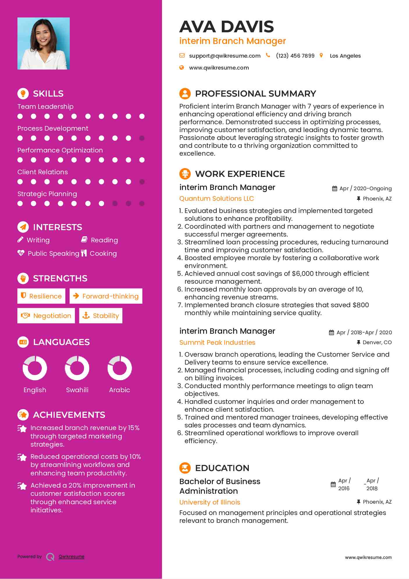 10 Branch Manager Resume Samples - Interim Branch Manager 1625309068 Pdf 