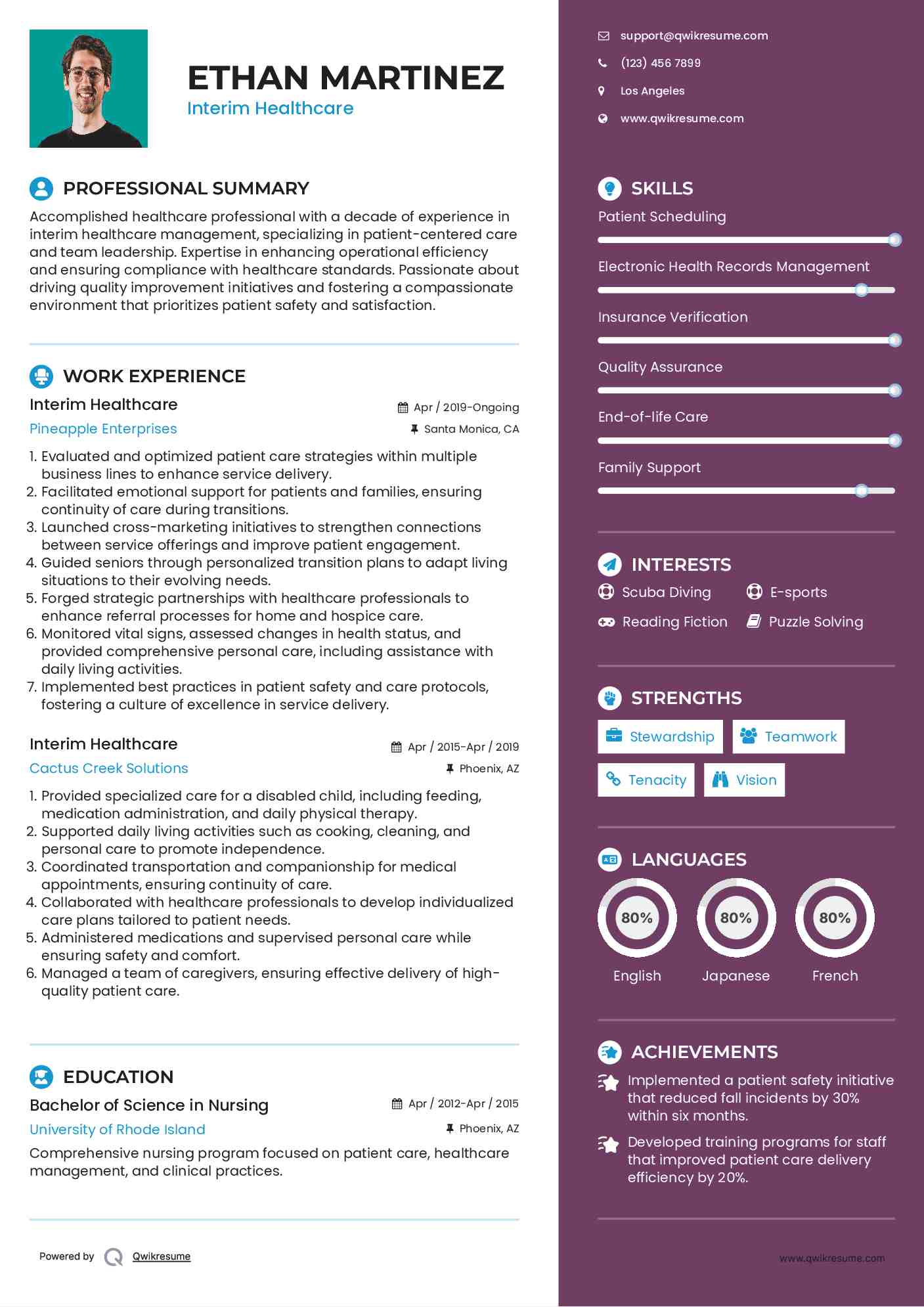 Interim Healthcare Resume Format