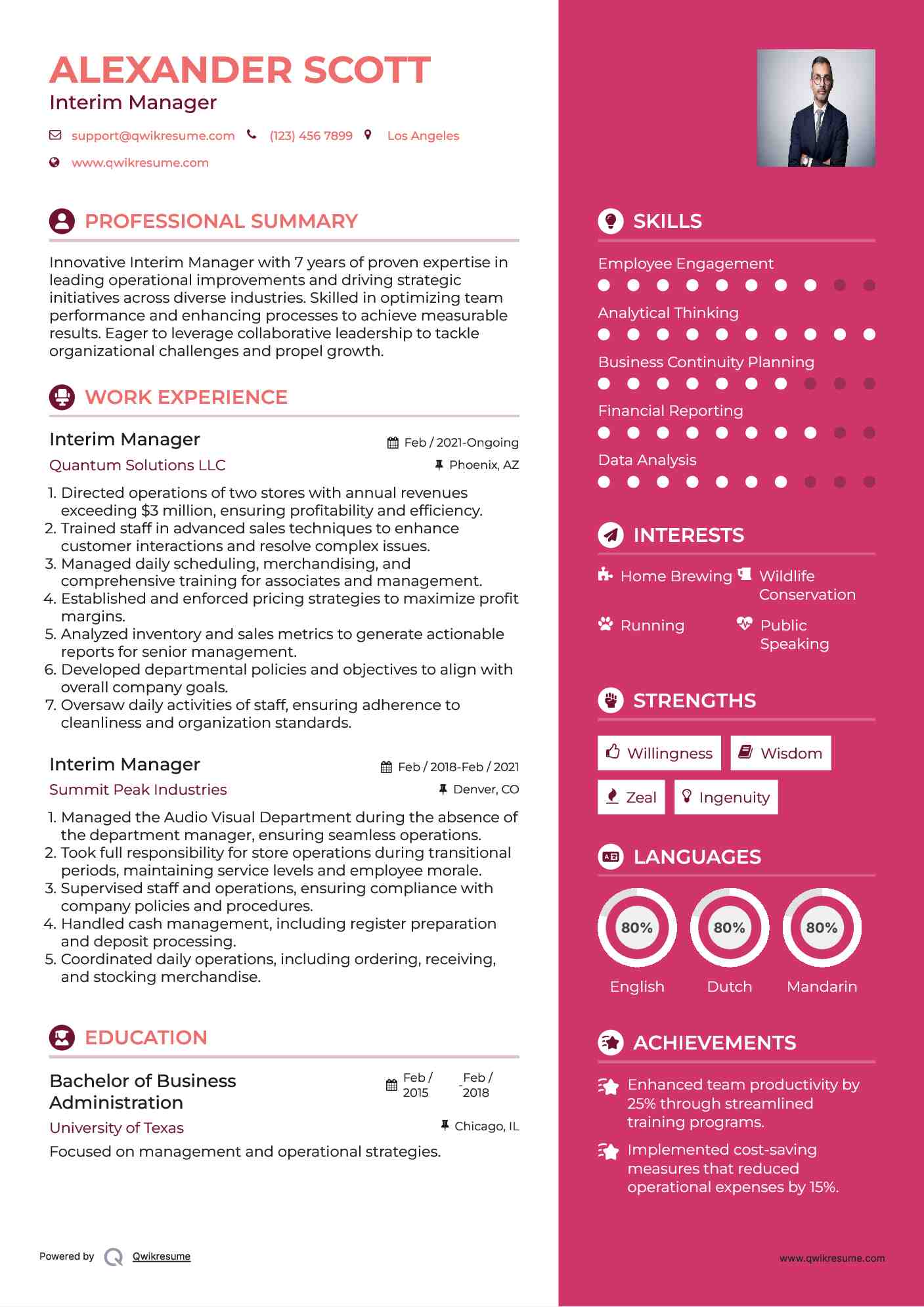 Eim Application Documentation EIM Executive Interim Management
