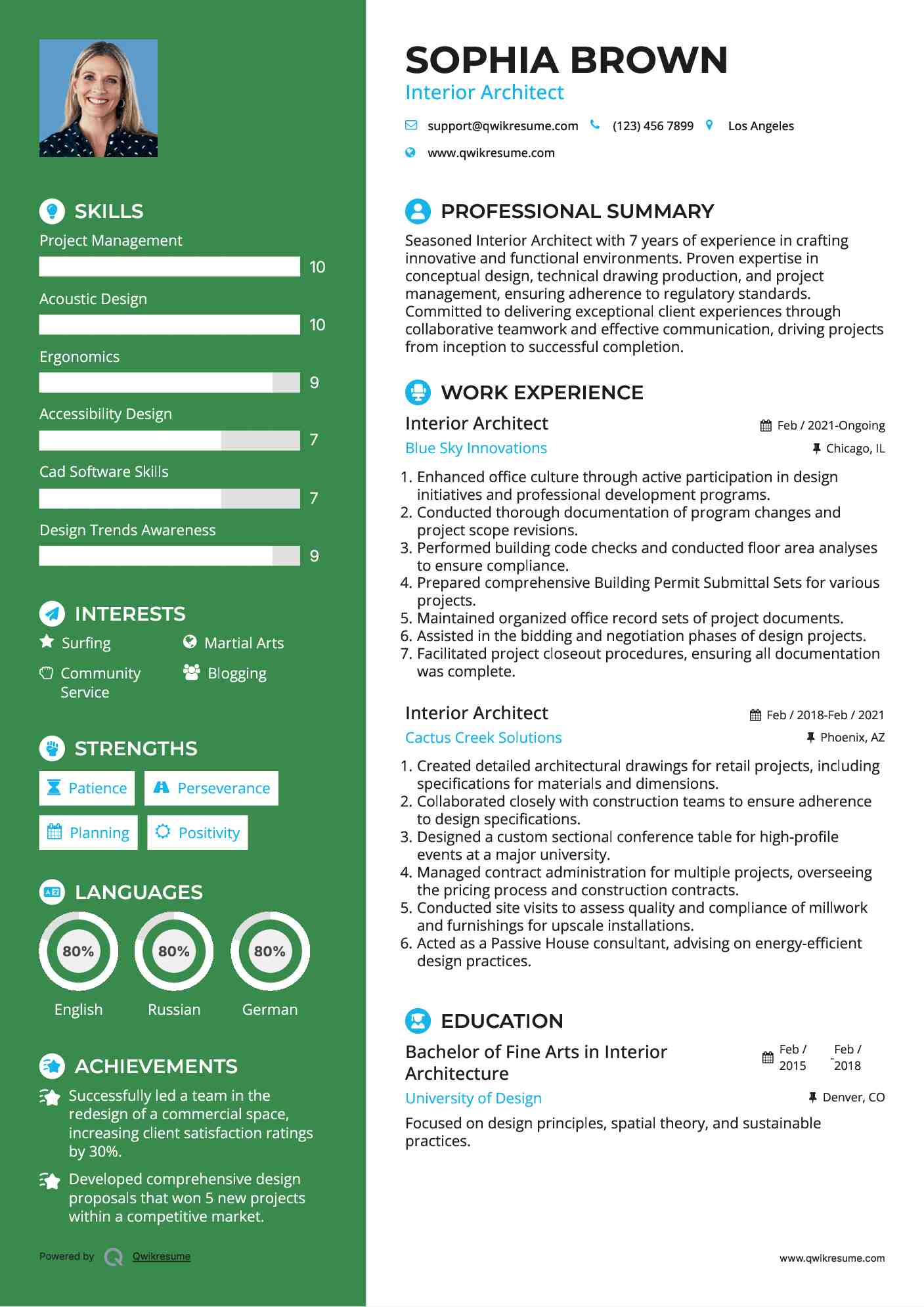 Interior Architect Resume Model