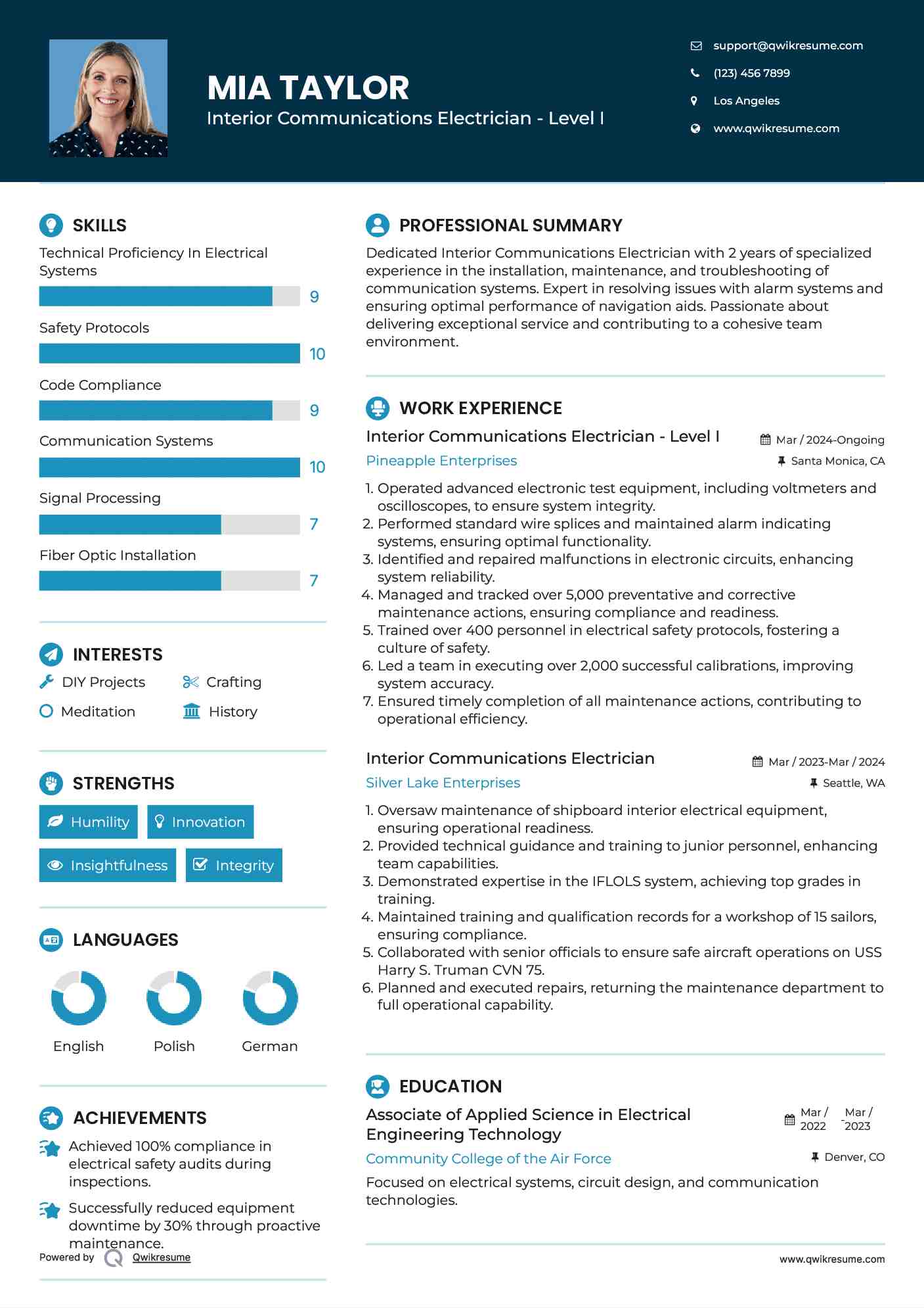 Interior Communications Electrician - Level I Resume Model