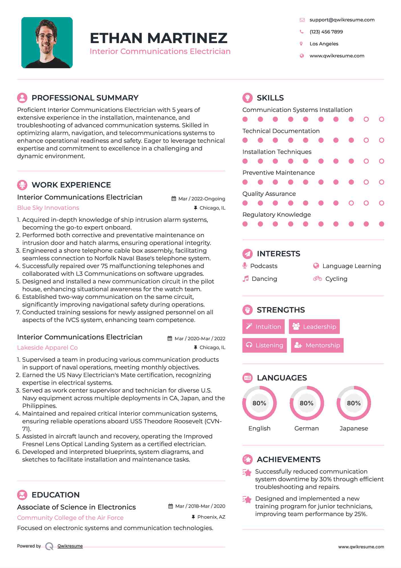 Interior Communications Electrician Resume Model