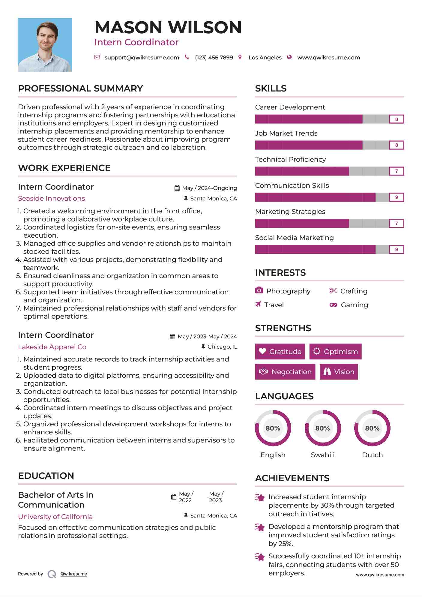Intern Coordinator Resume Example