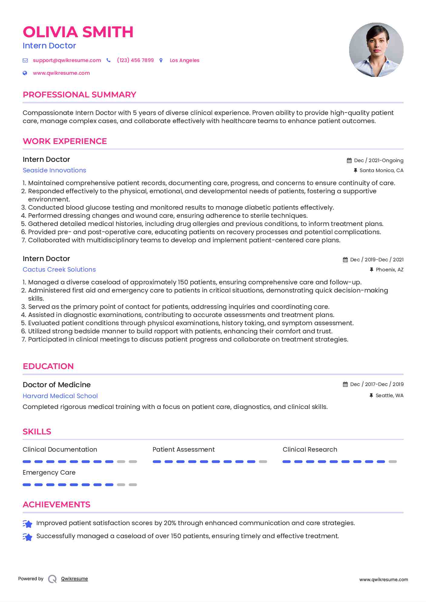 Intern Doctor Resume Model