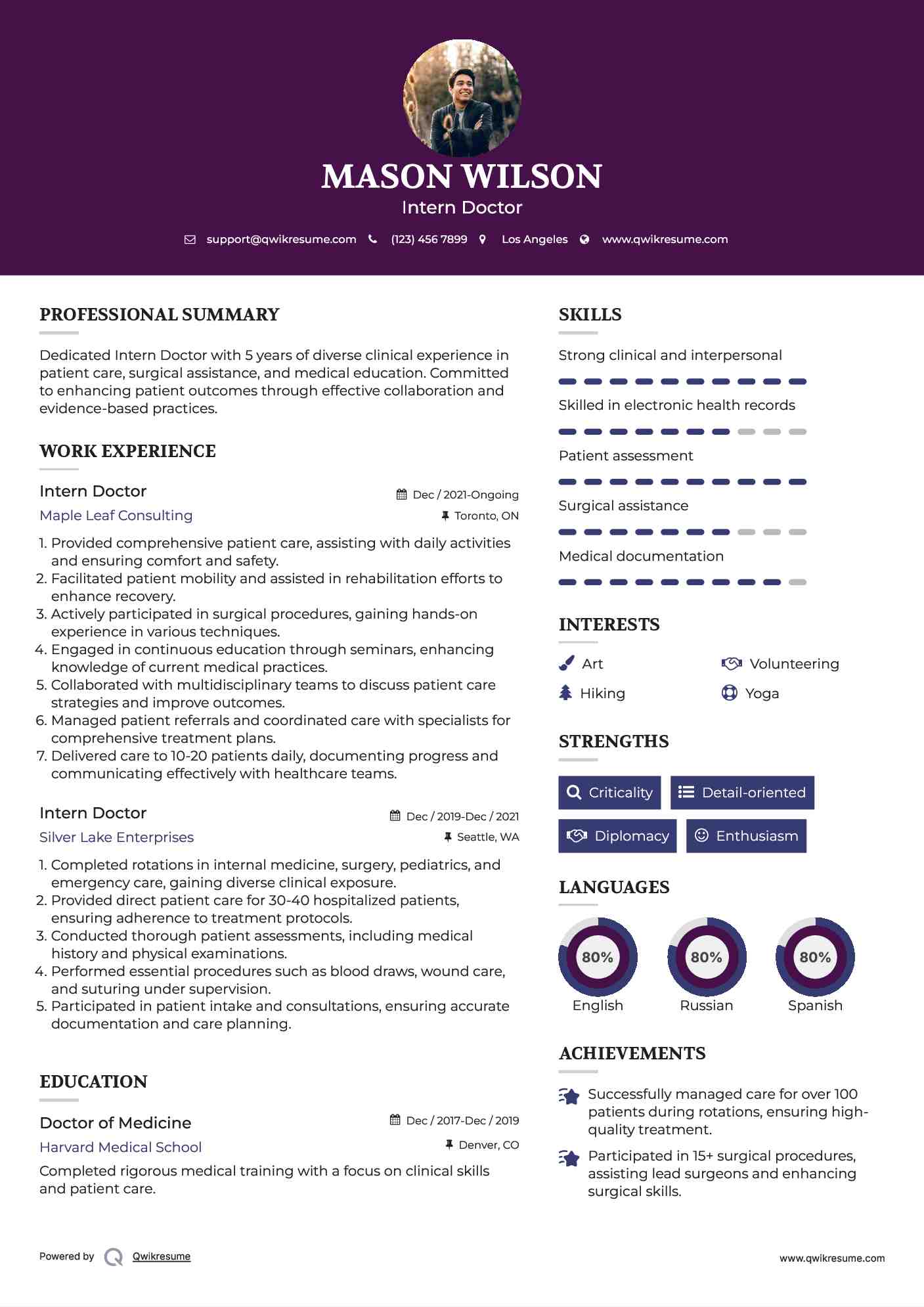 Intern Doctor Resume Model