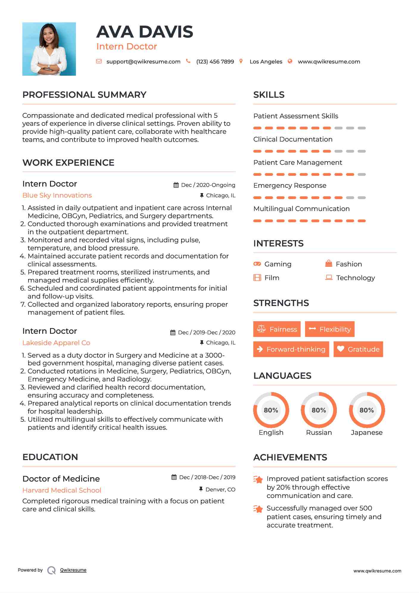 Intern Doctor Resume Model