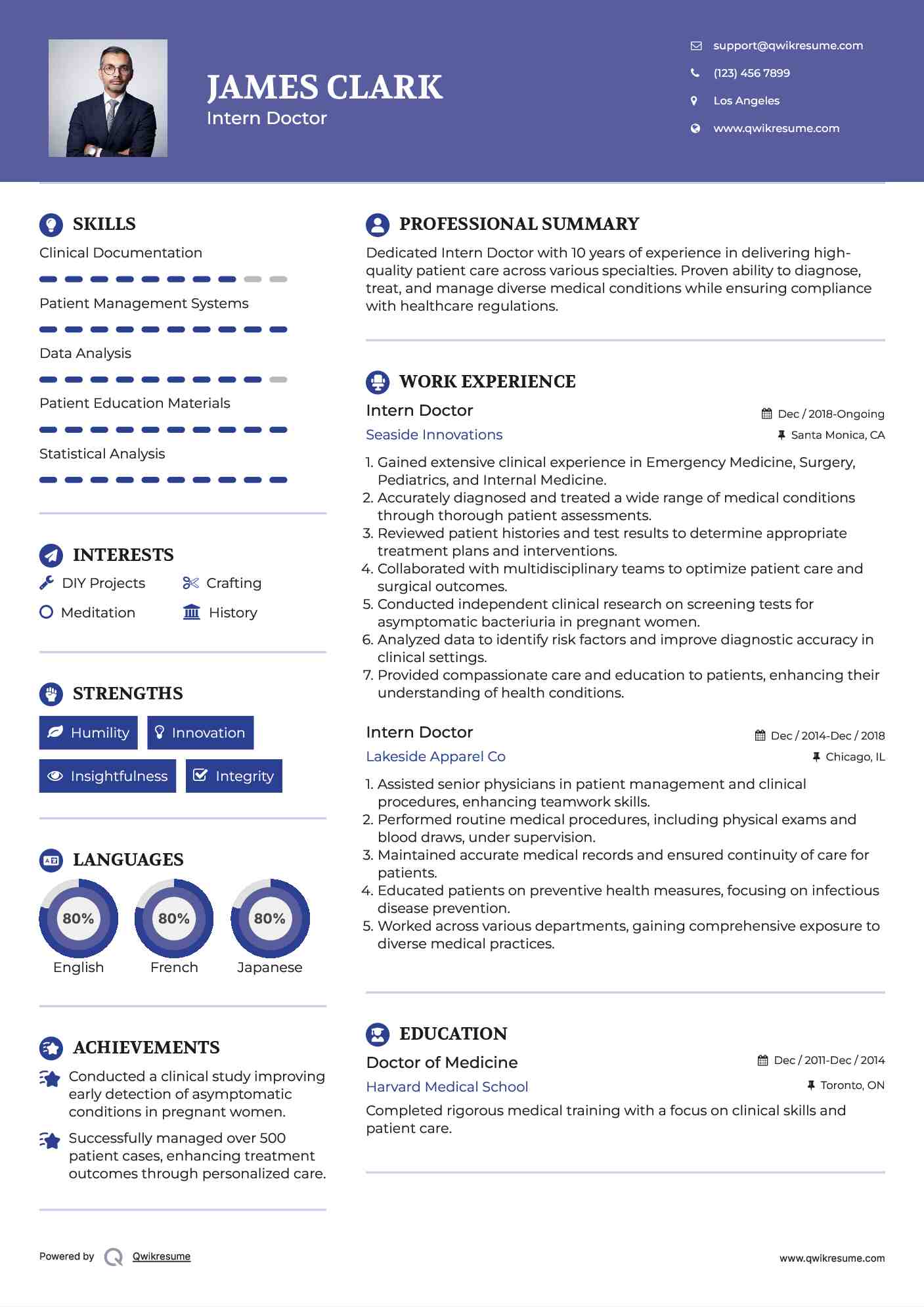 Intern Doctor Resume Format