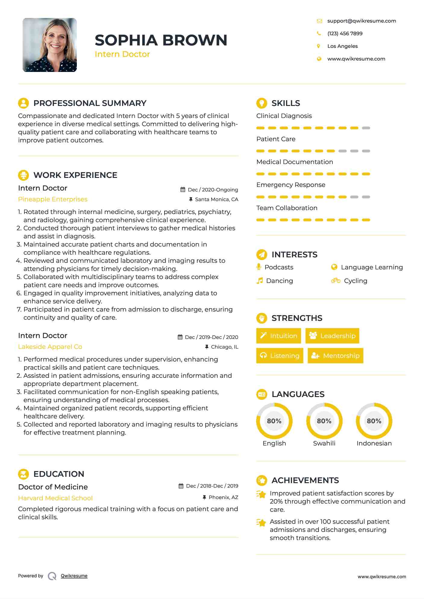 Intern Doctor Resume Example